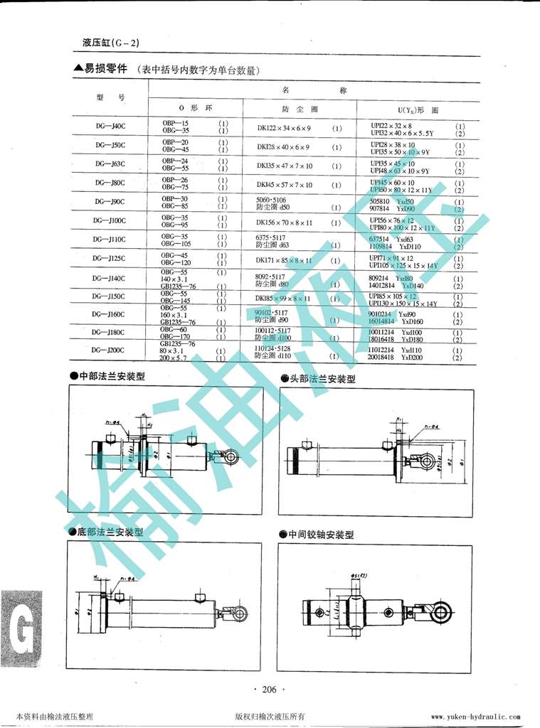 液压缸_南京榆油液压_页面_03