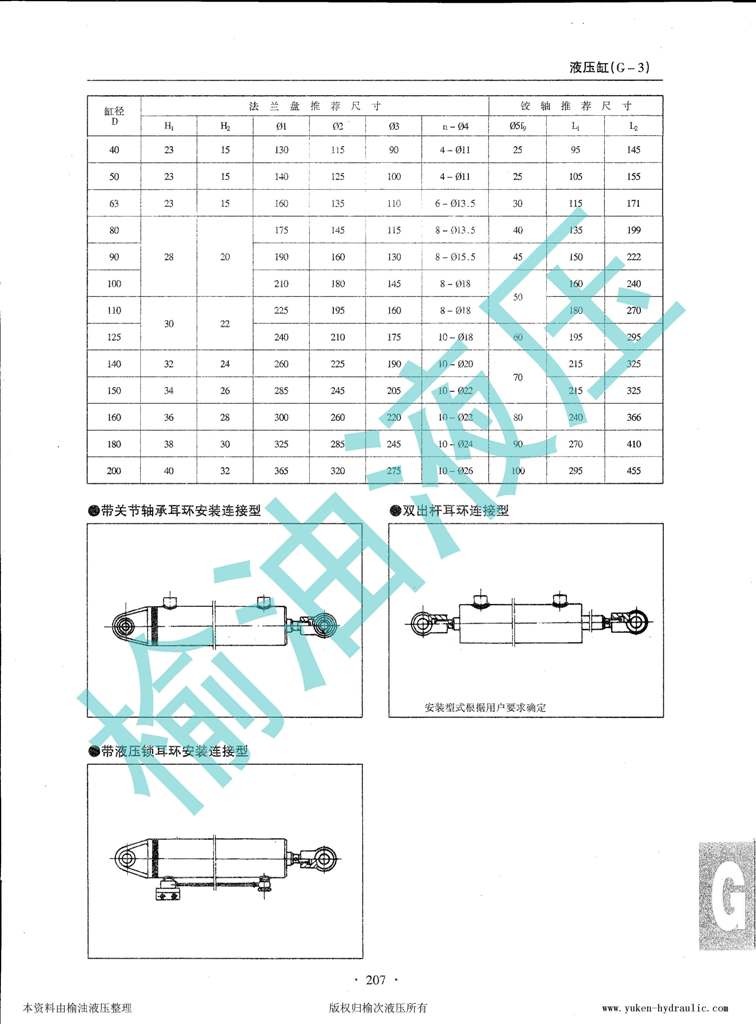 液压缸_南京榆油液压_页面_04