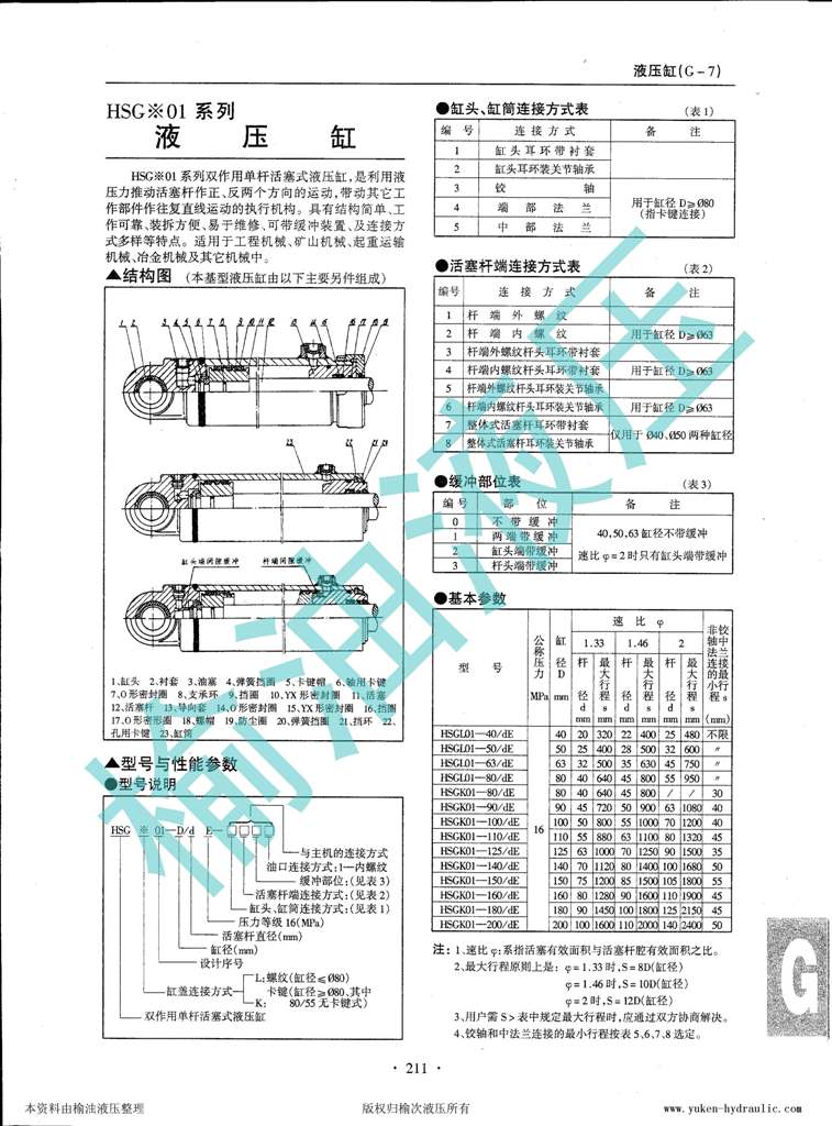 液压缸_南京榆油液压_页面_08
