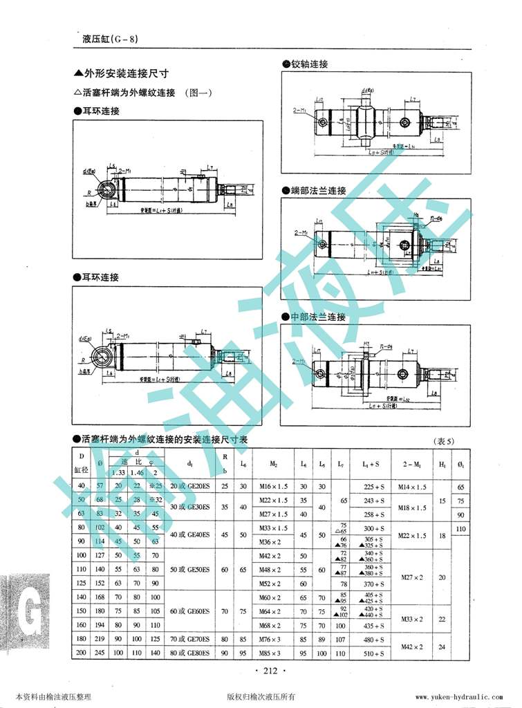液压缸_南京榆油液压_页面_09