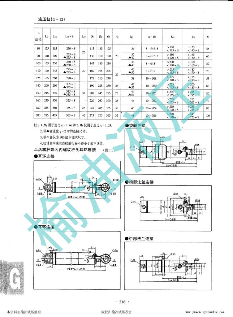 液压缸_南京榆油液压_页面_13