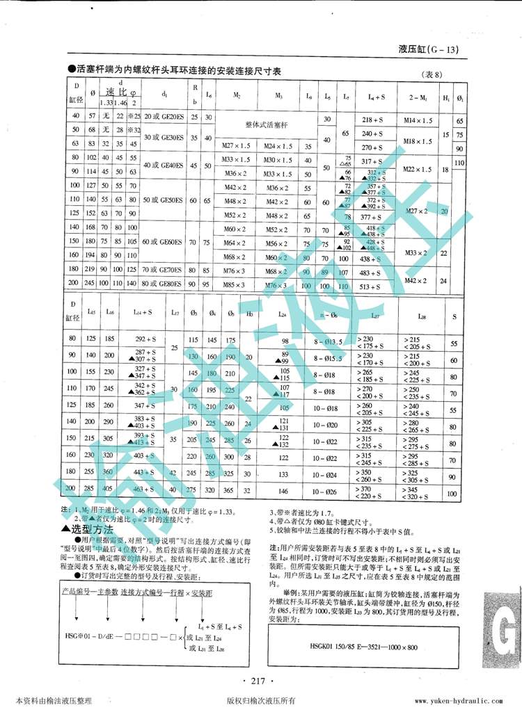 液压缸_南京榆油液压_页面_14