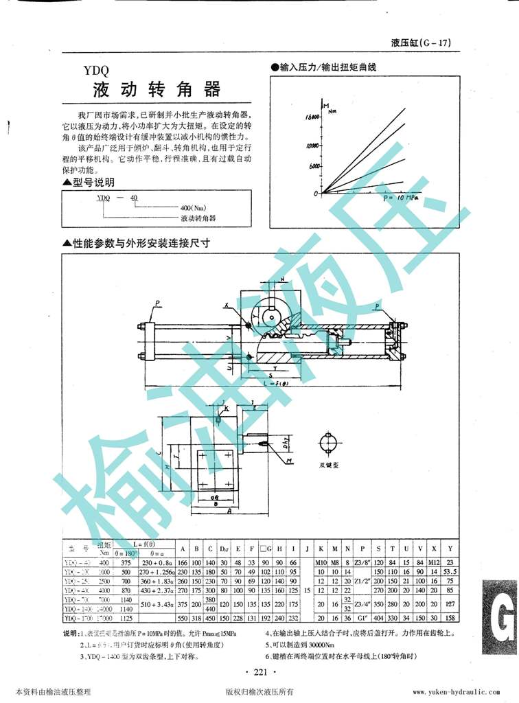 液压缸_南京榆油液压_页面_18