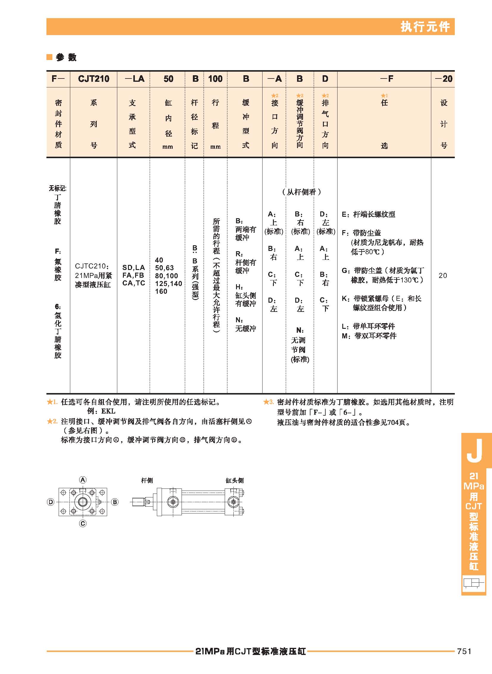 YUKEN油缸_页面_50