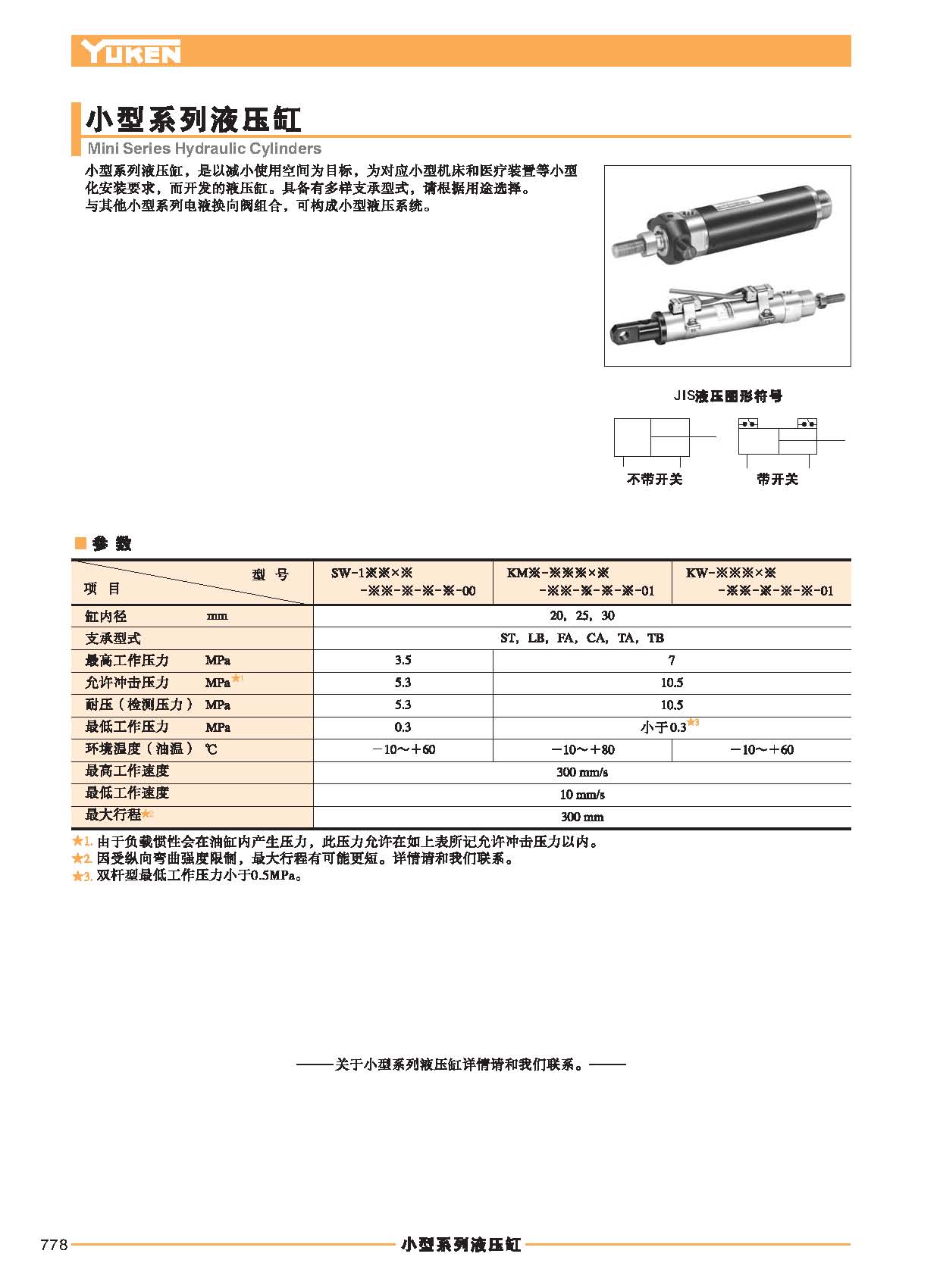 YUKEN油缸_页面_77