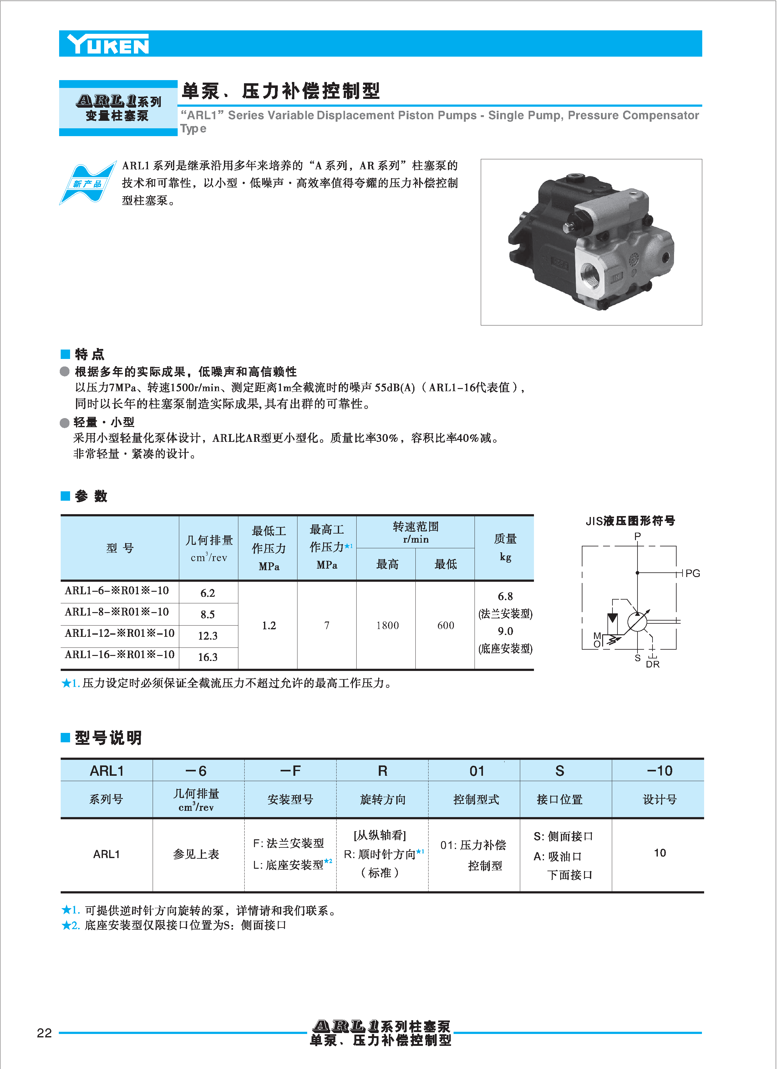 ARL1柱塞泵_页面_1