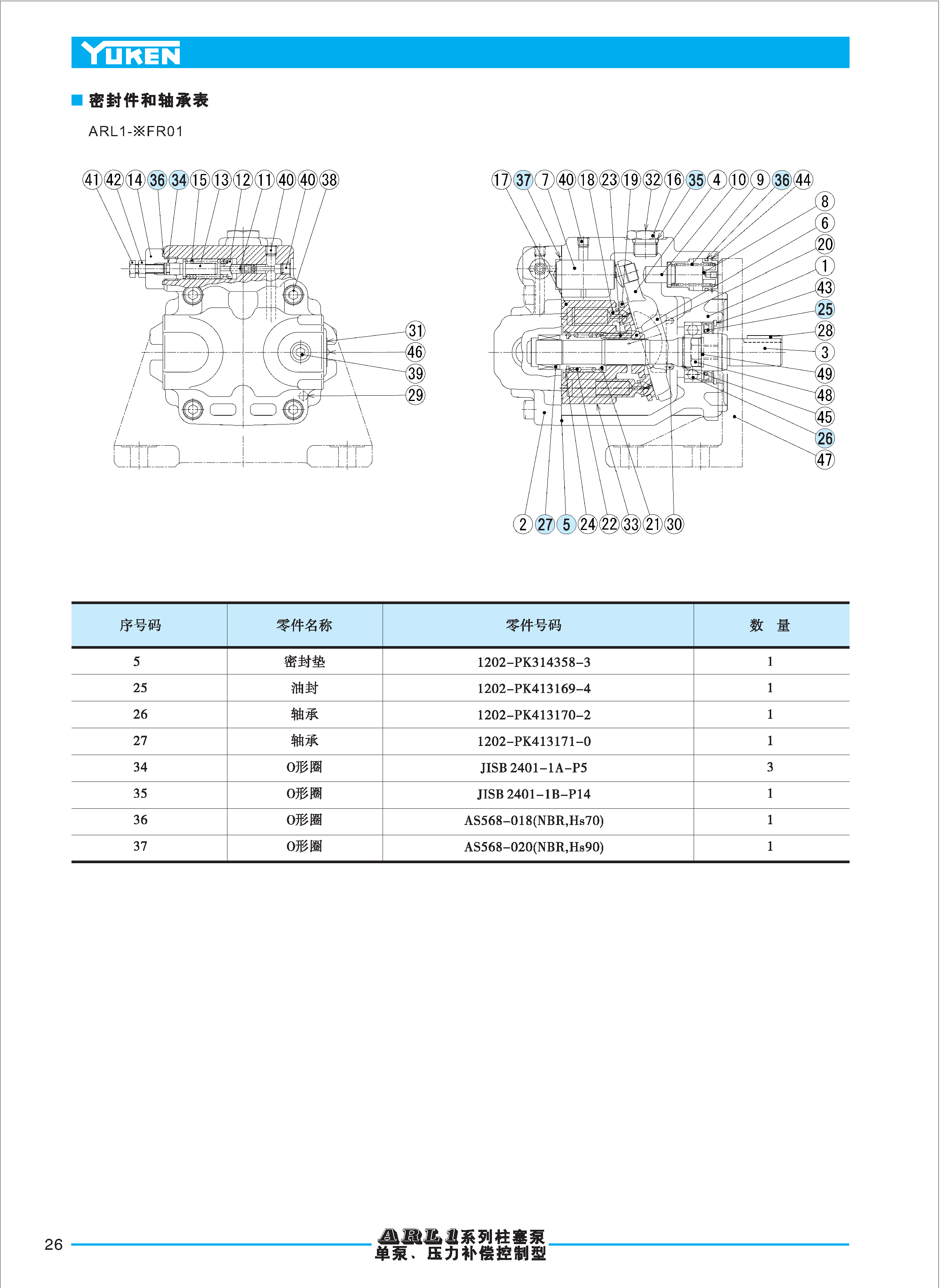 ARL1柱塞泵_页面_5