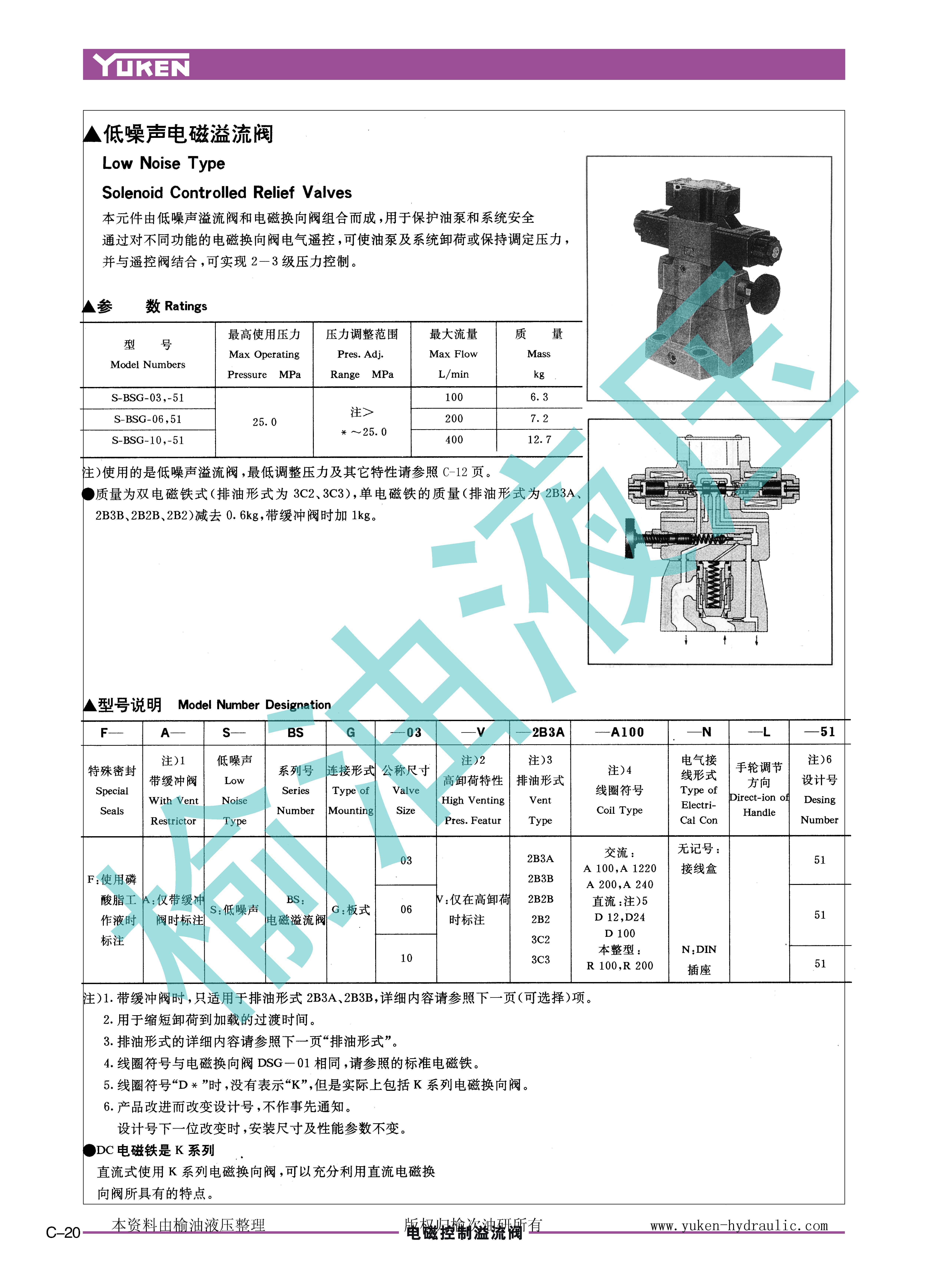 C-电磁控制溢流阀_页面_6