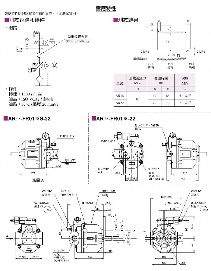 AR22-2