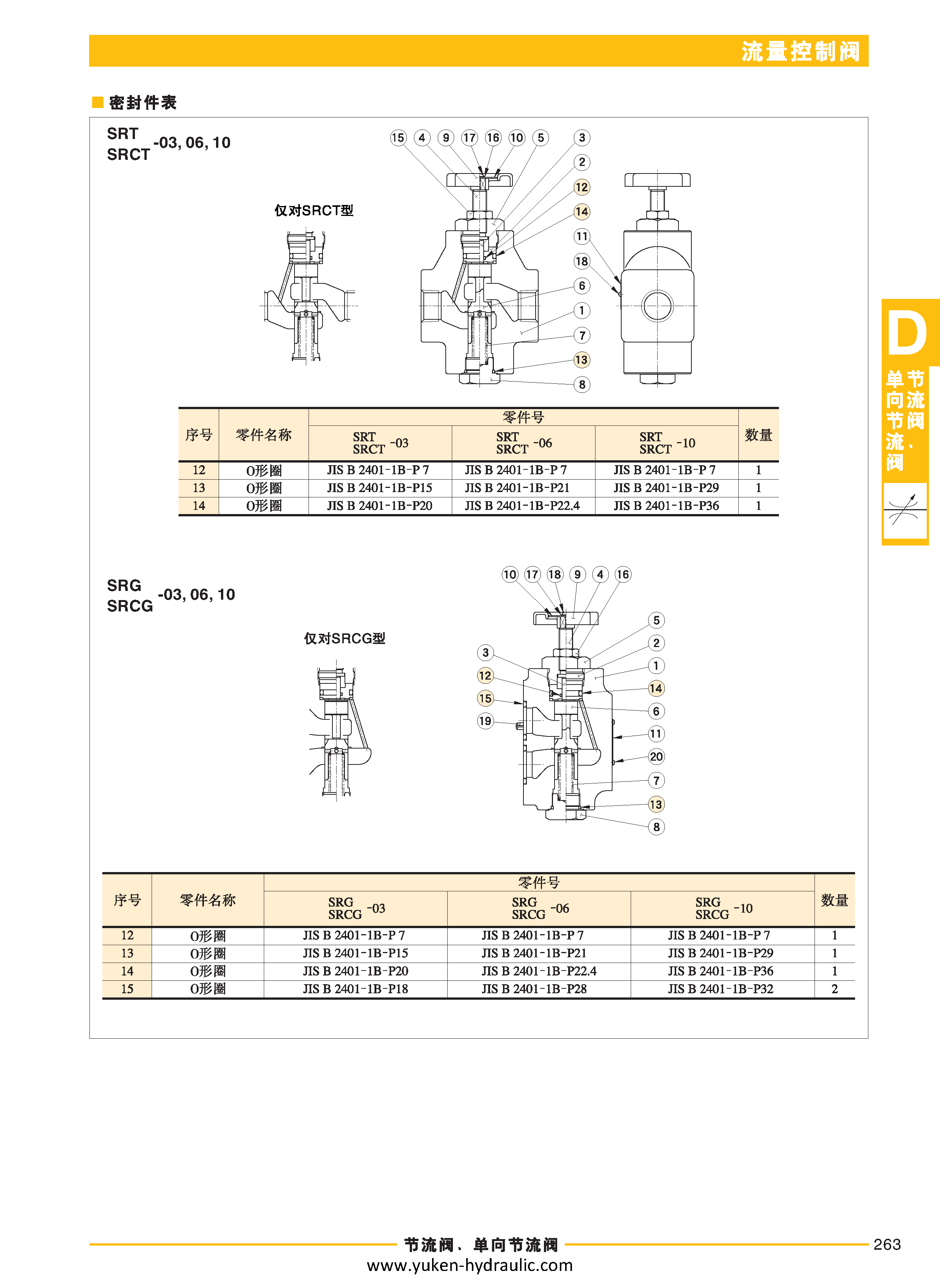 D-流量控制阀_页面_21