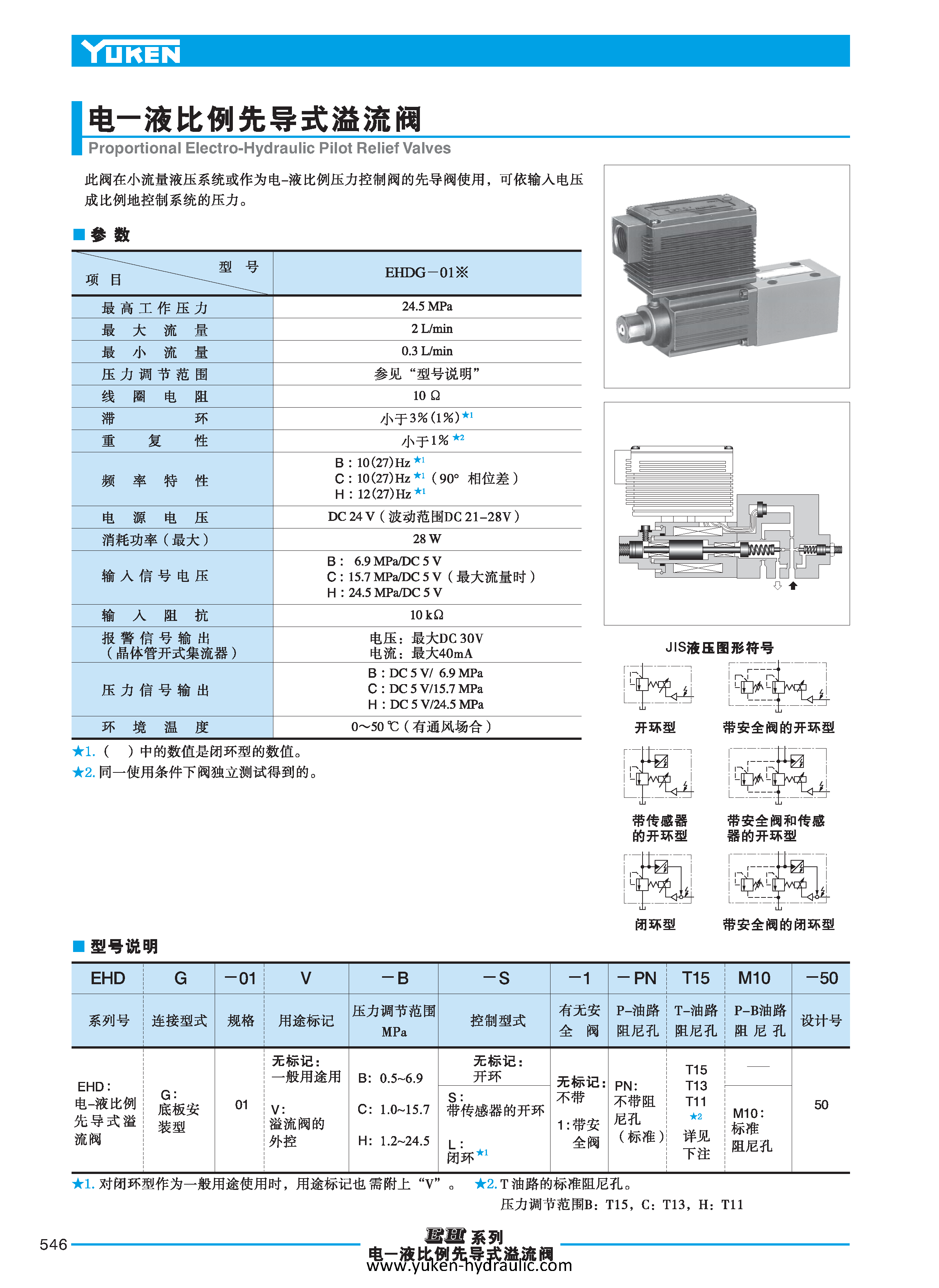 H-电液比例控制阀_页面_004