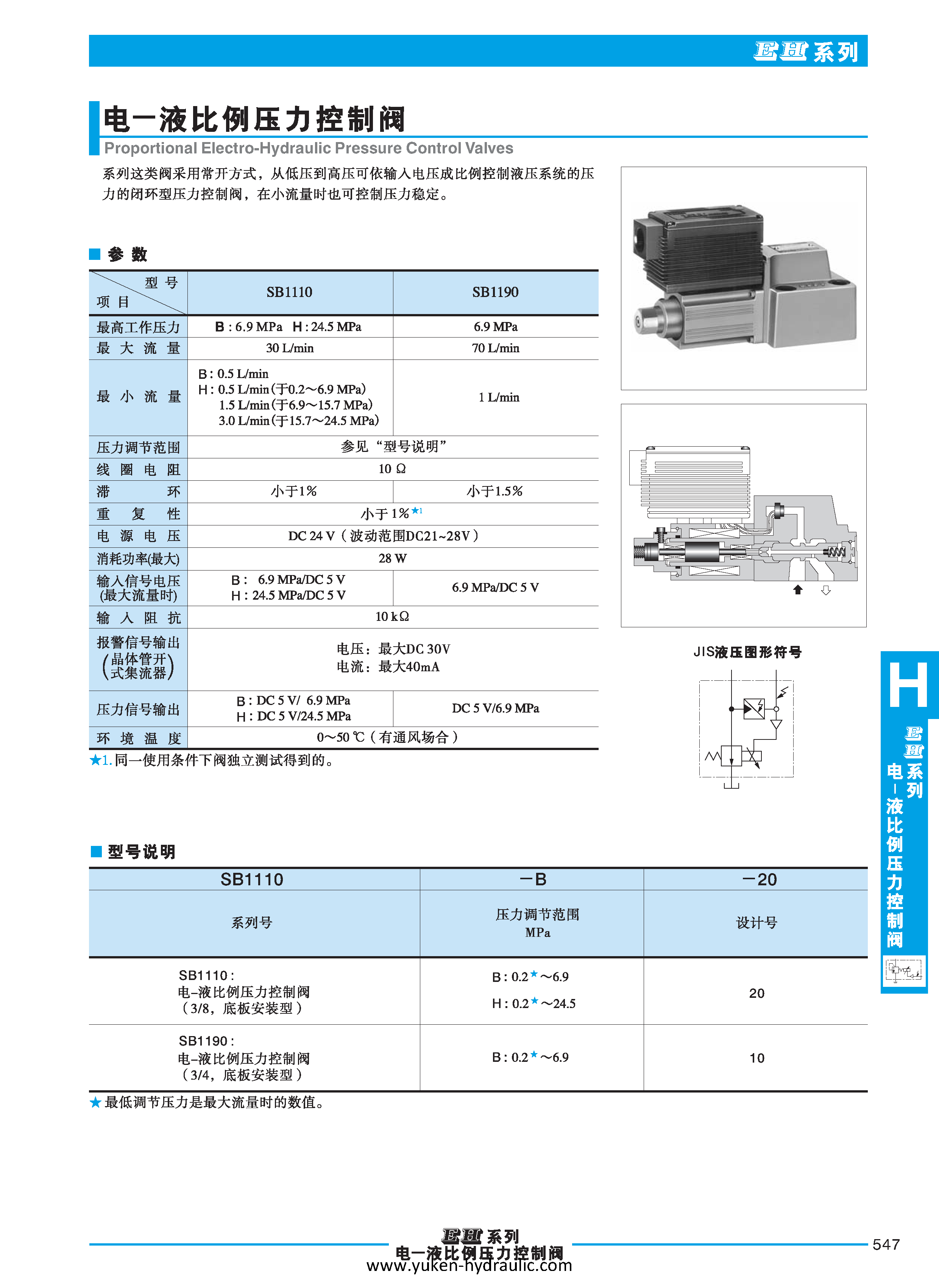 H-电液比例控制阀_页面_005