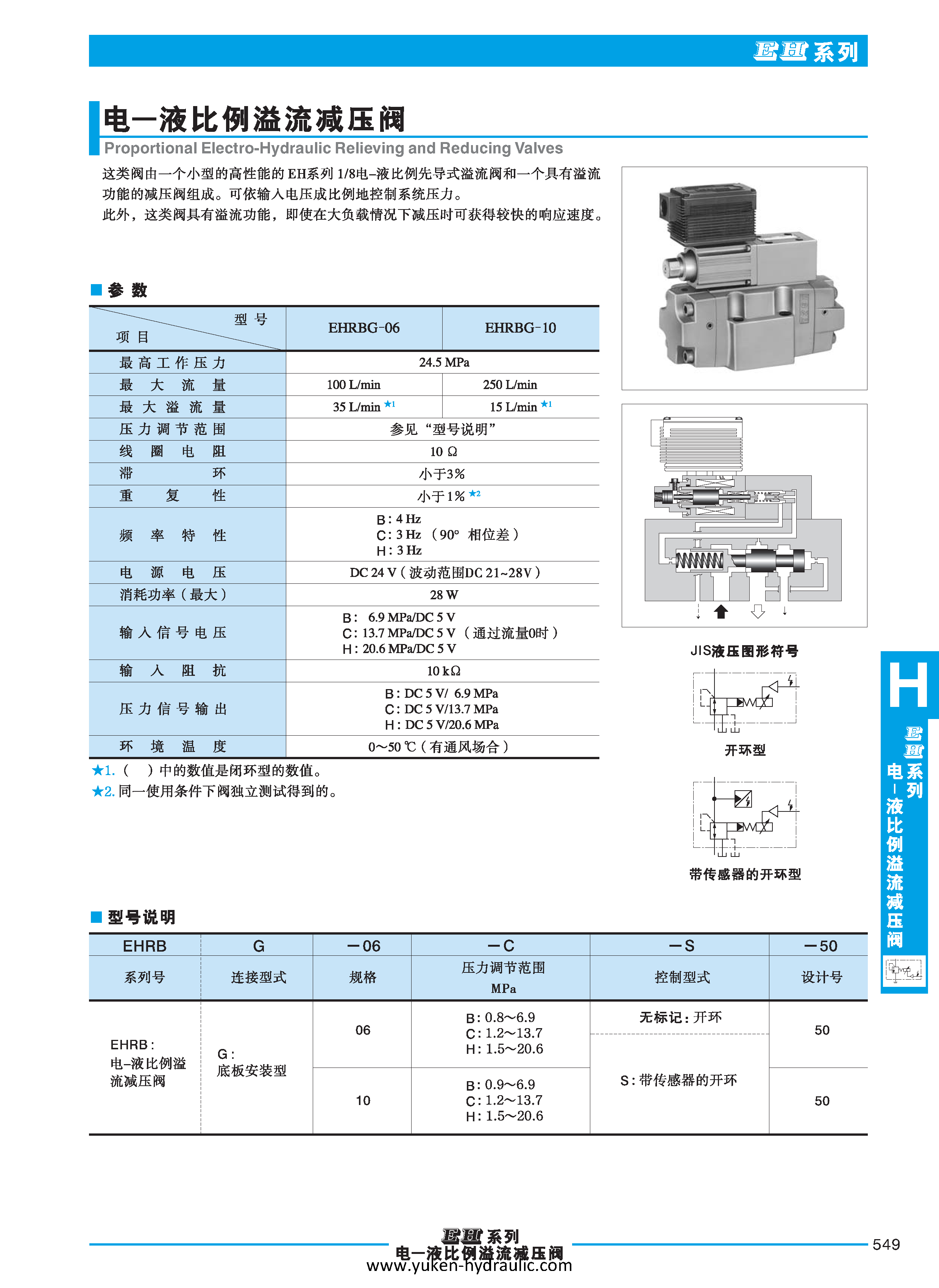 H-电液比例控制阀_页面_007