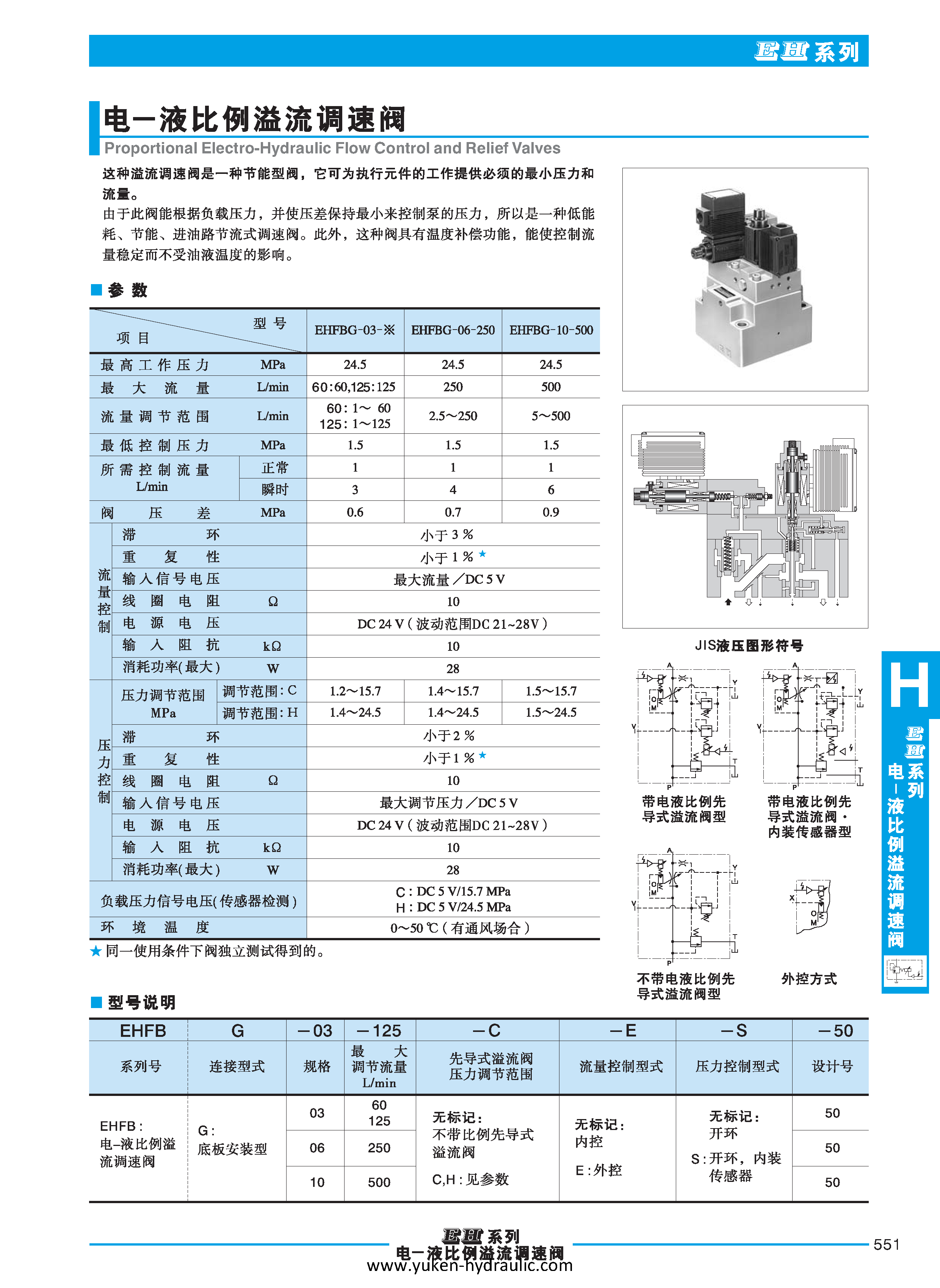 H-电液比例控制阀_页面_009