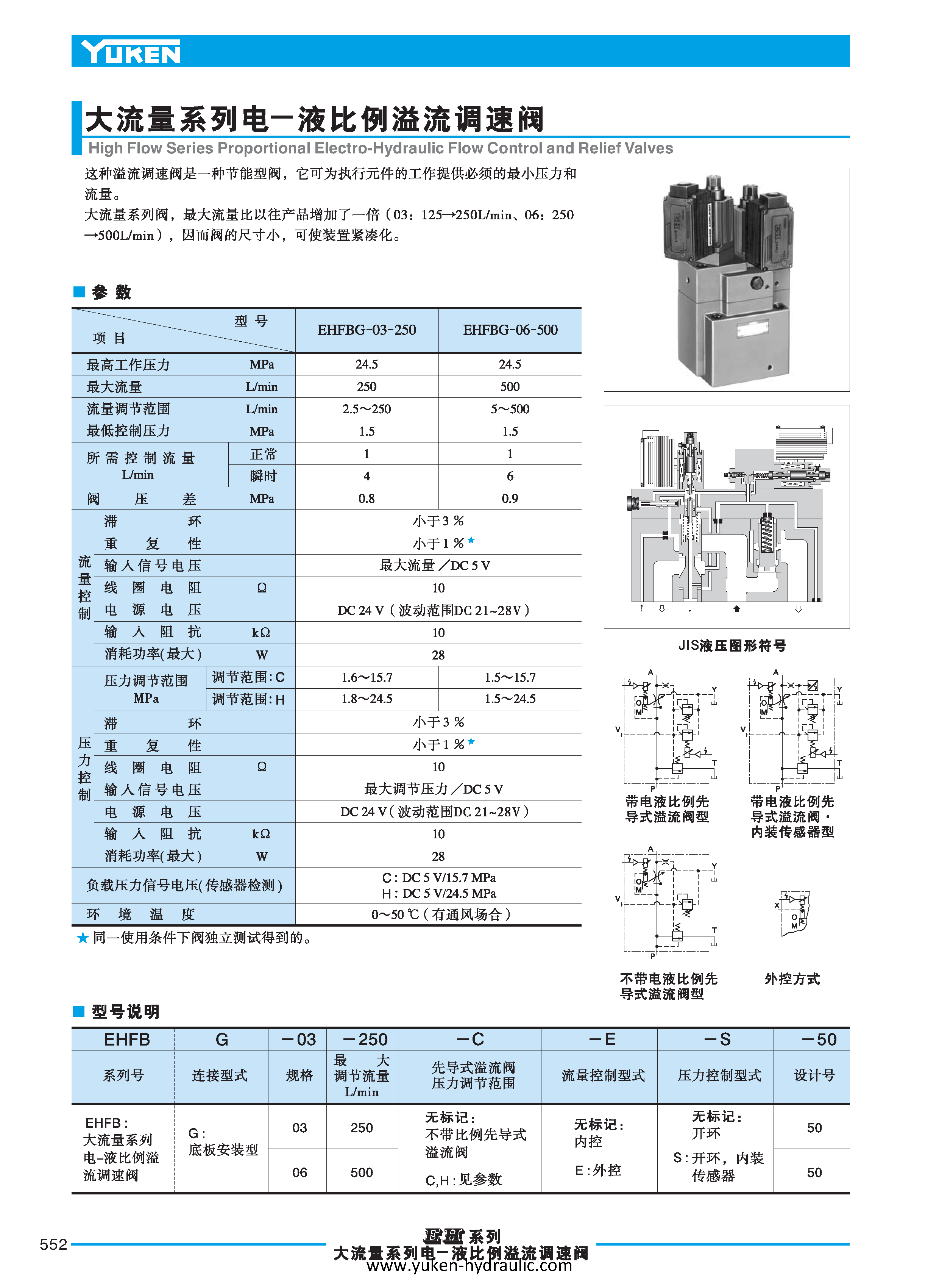 H-电液比例控制阀_页面_010