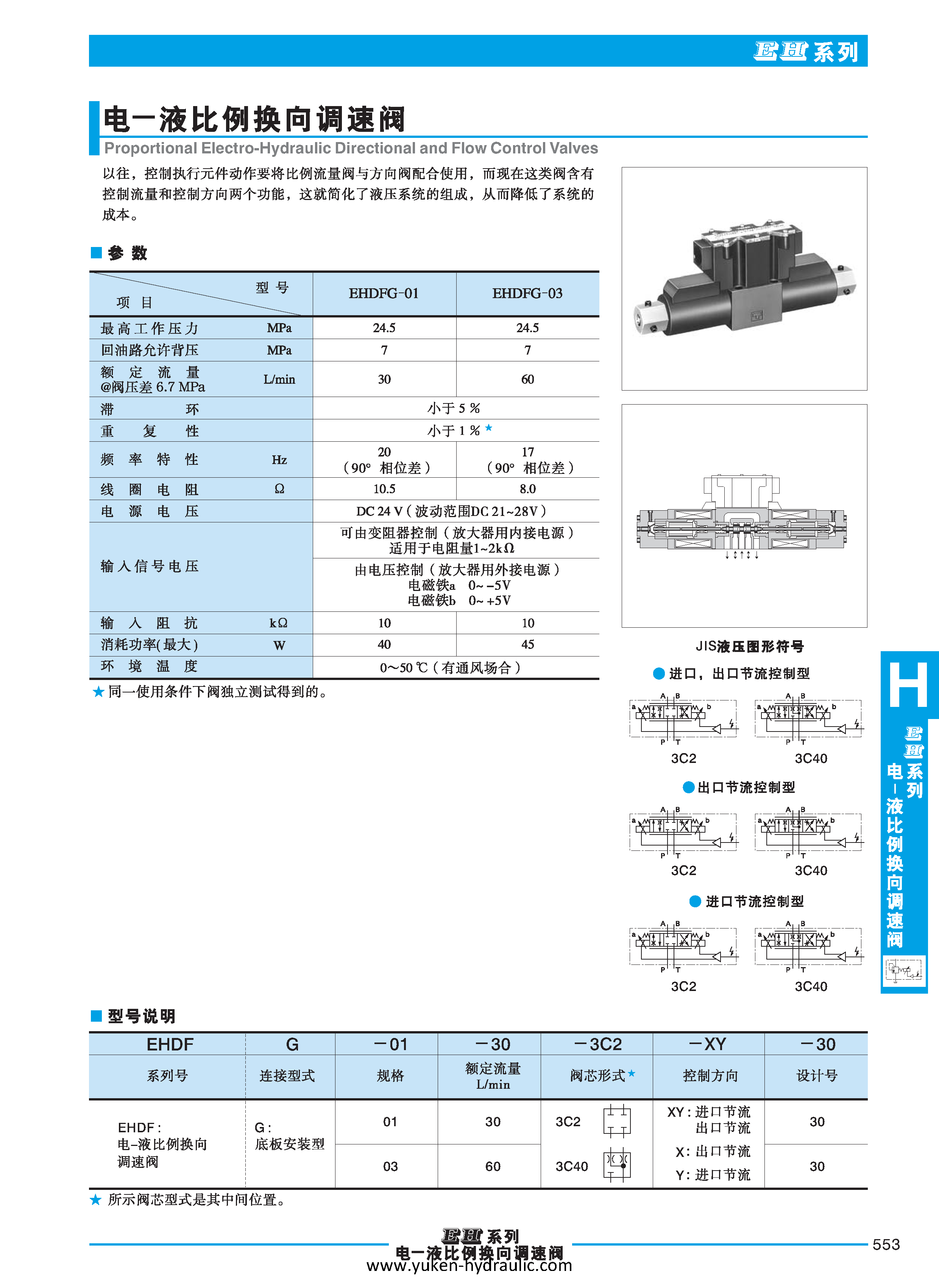 H-电液比例控制阀_页面_011