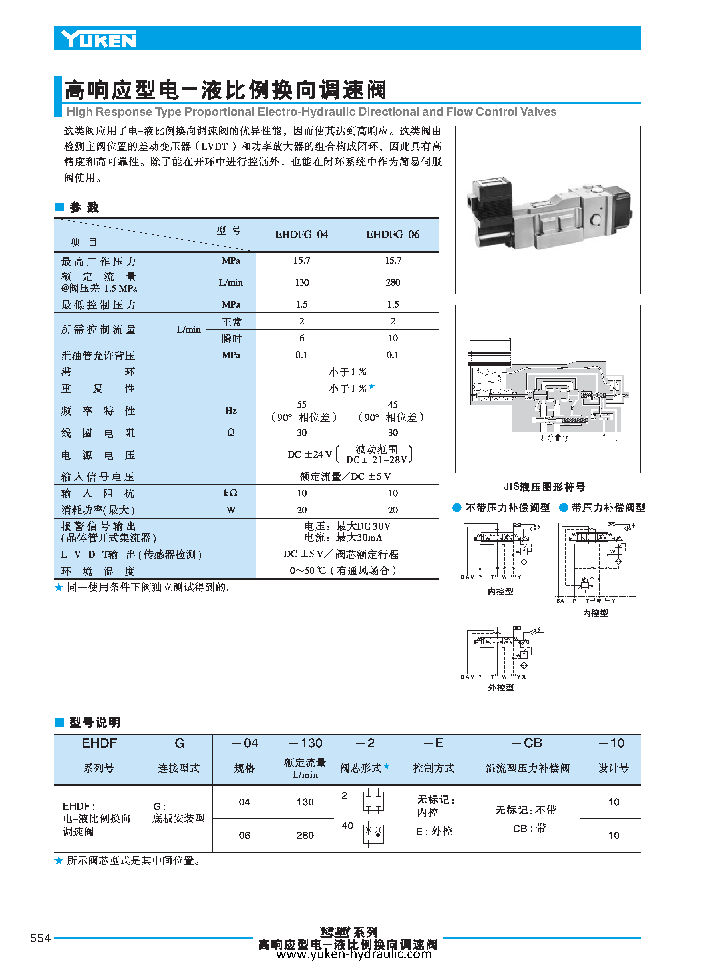 H-电液比例控制阀_页面_012