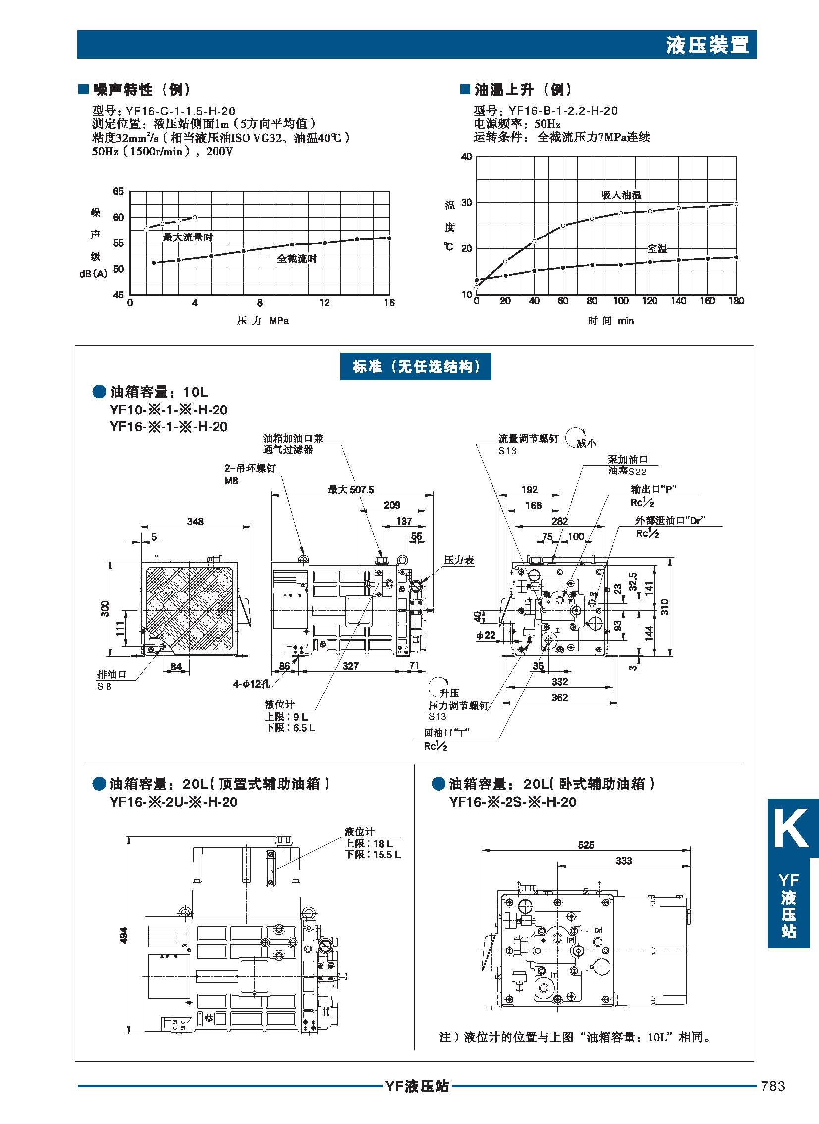 K油研液压站_页面_05