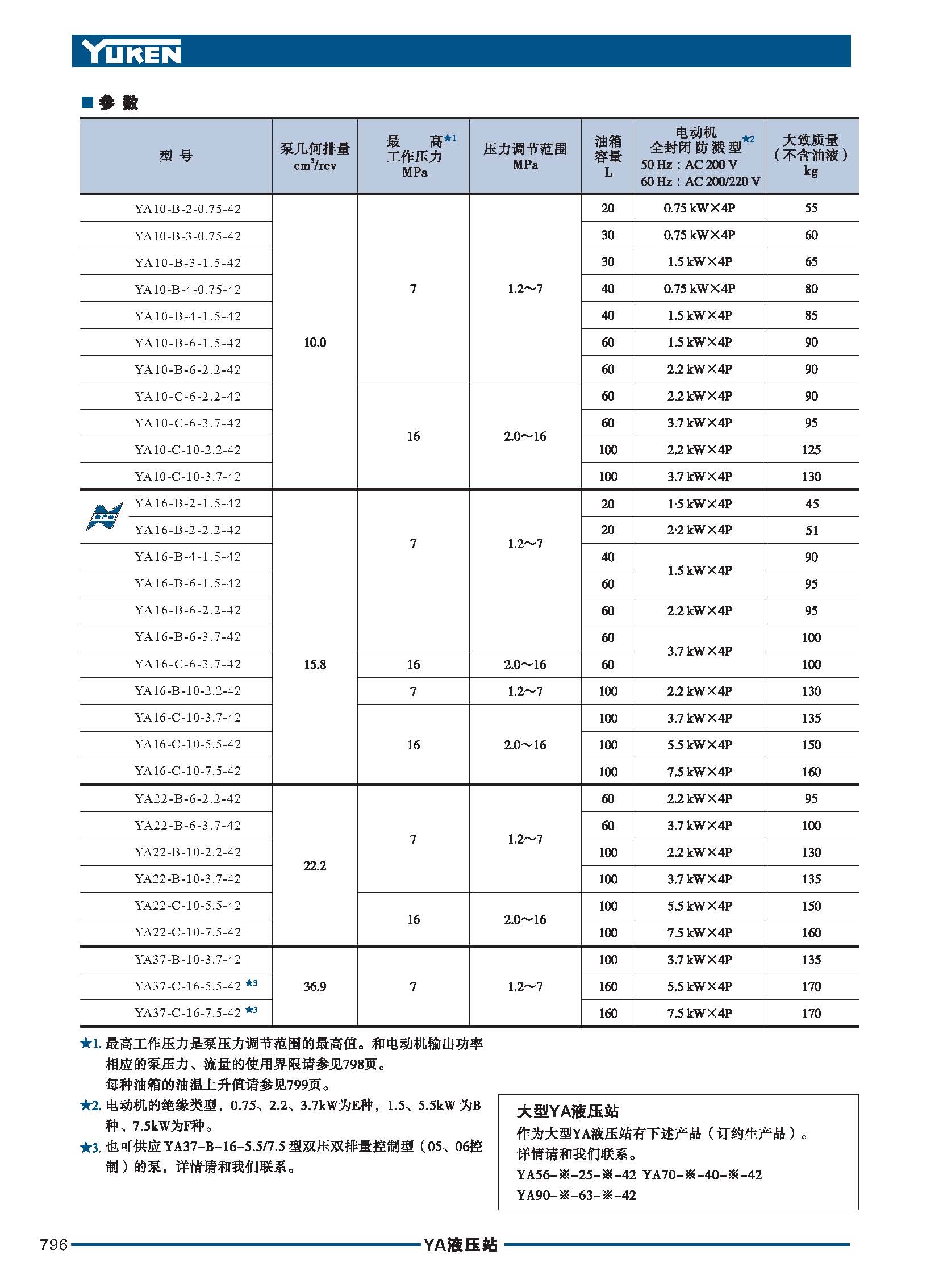 K油研液压站_页面_18