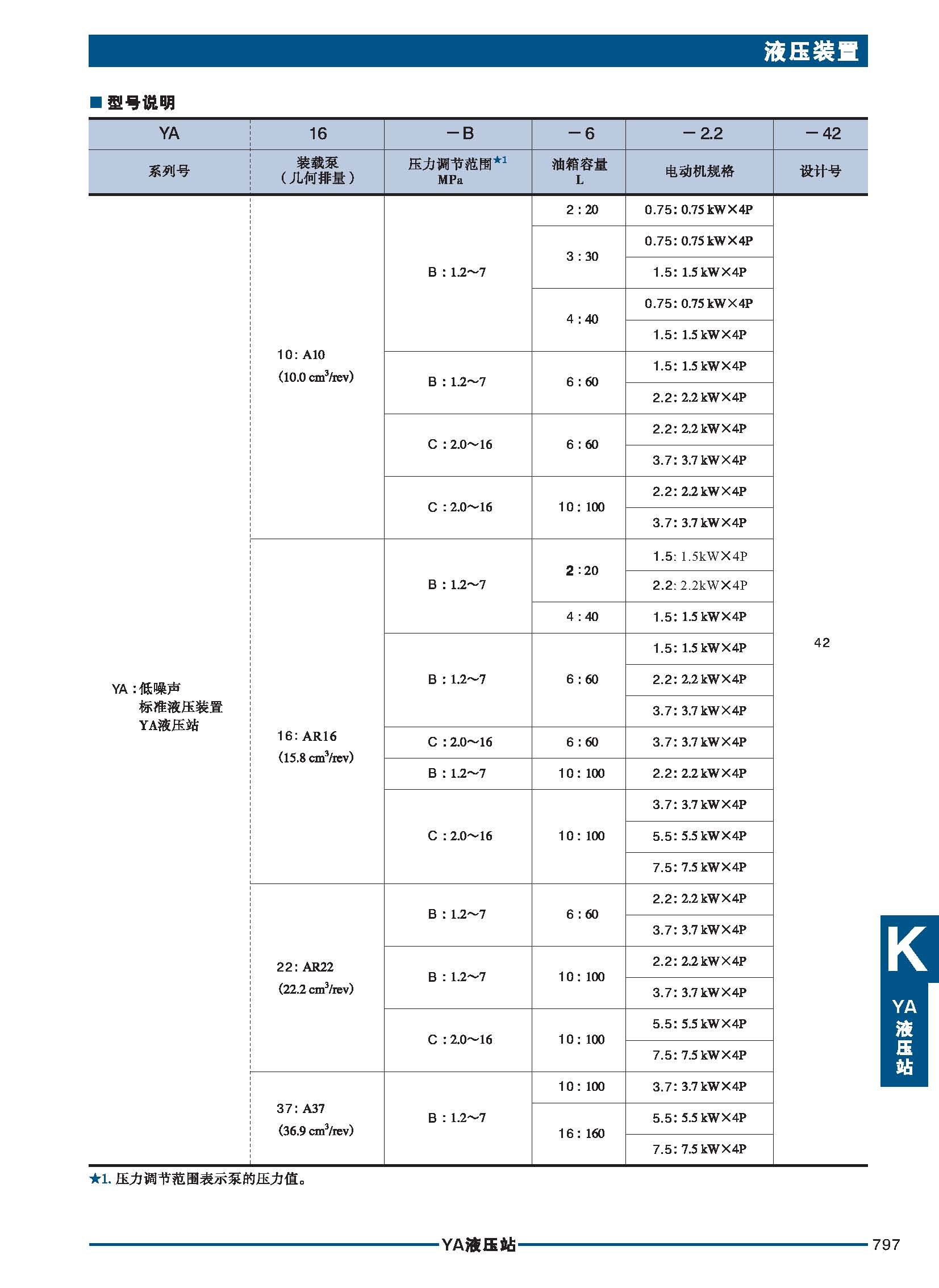 K油研液压站_页面_19
