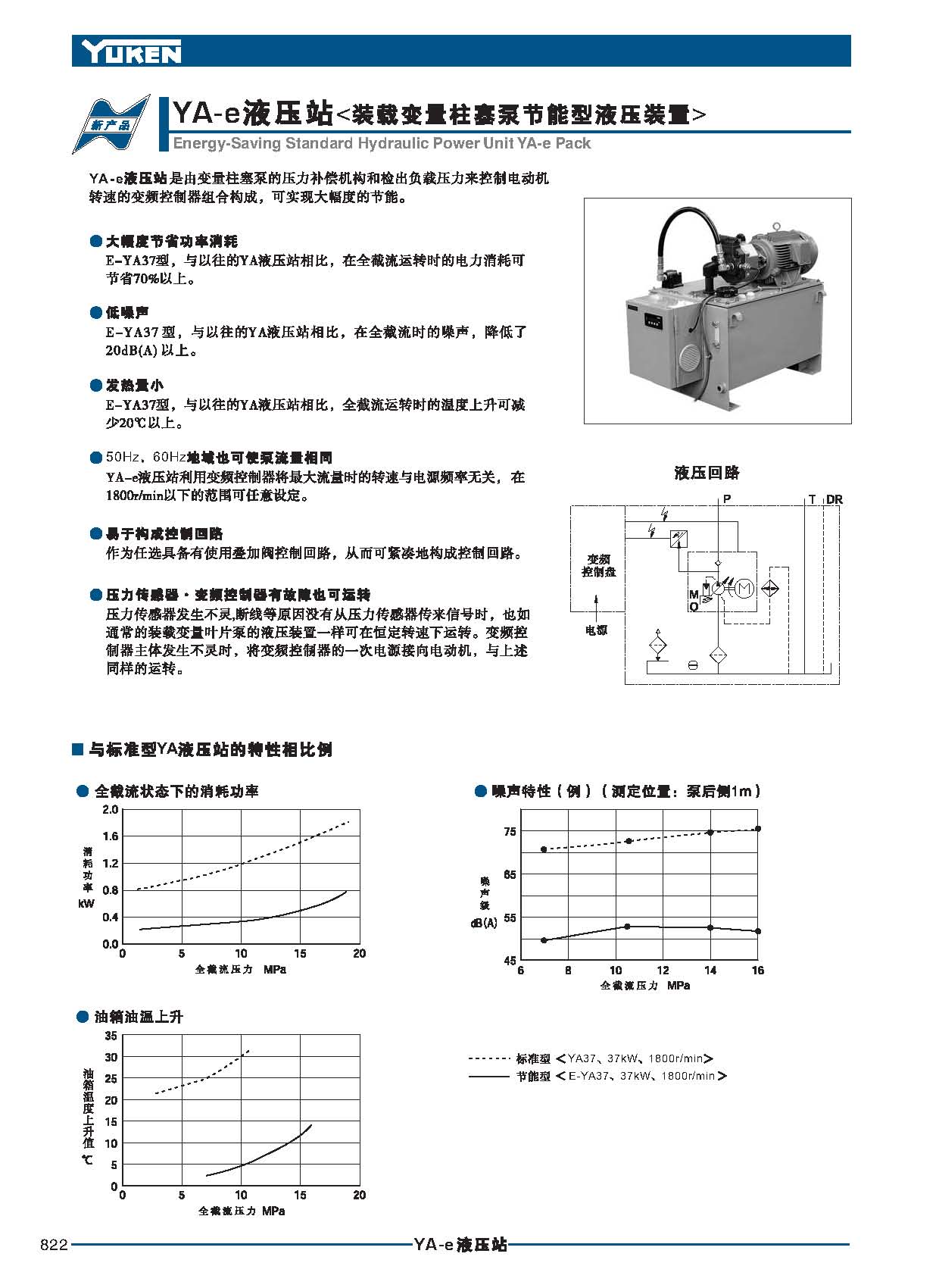 K油研液压站_页面_44