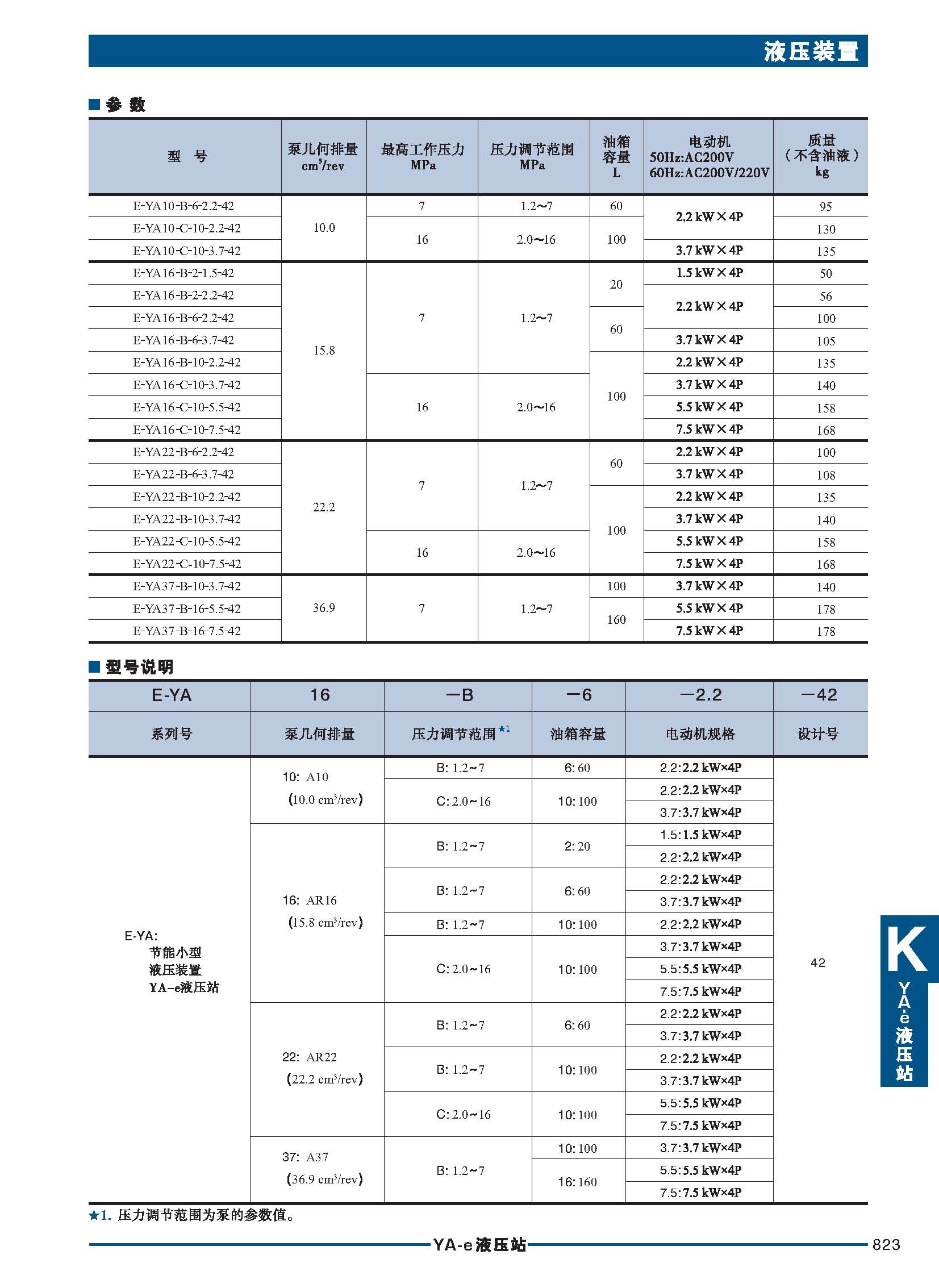 K油研液压站_页面_45