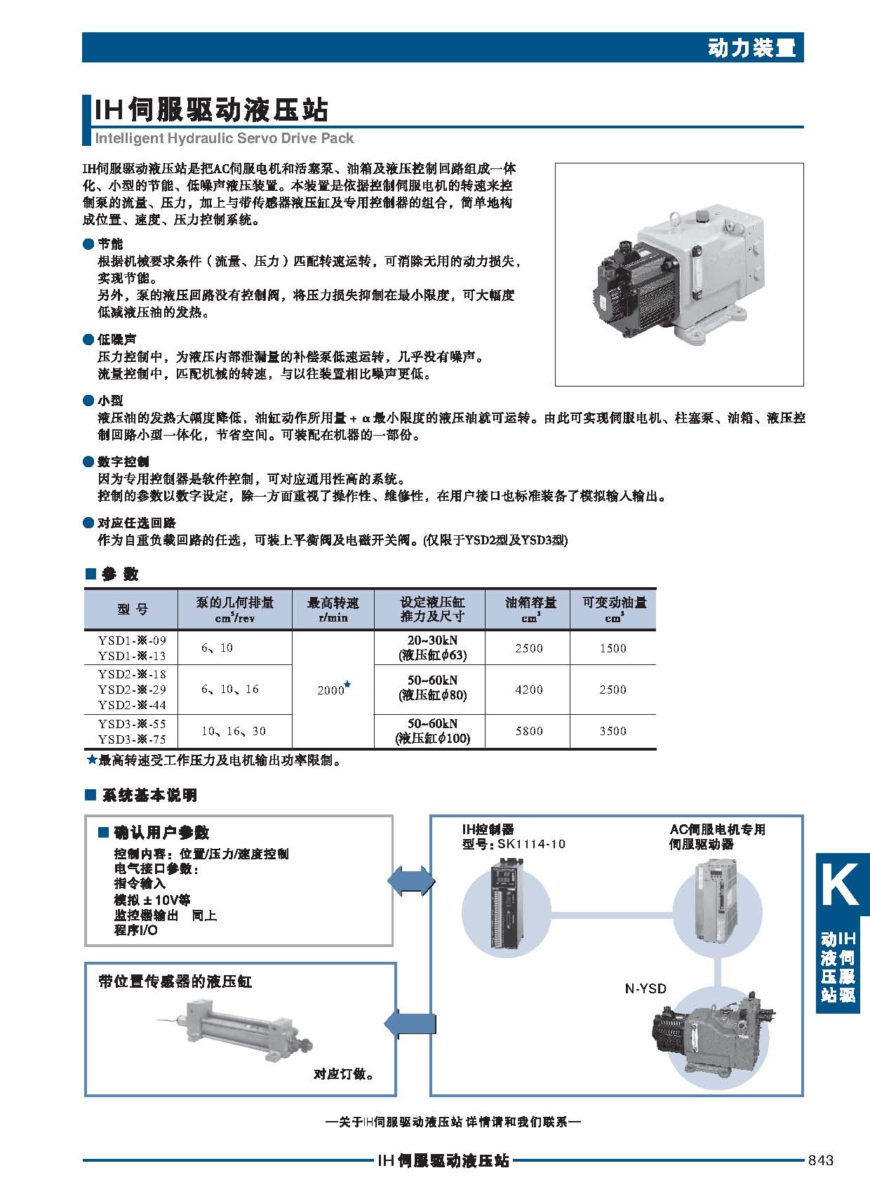 K油研液压站_页面_65