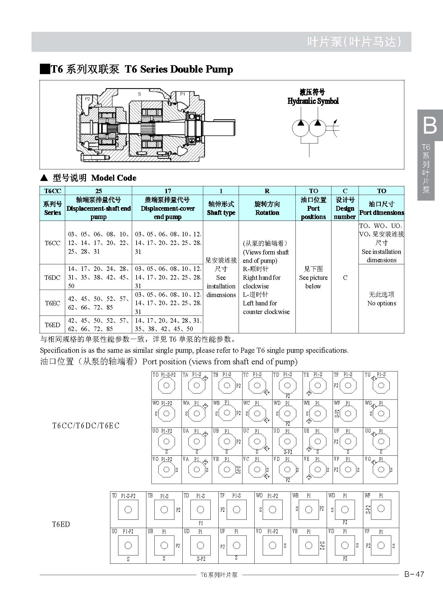 T6叶片泵双_页面_1