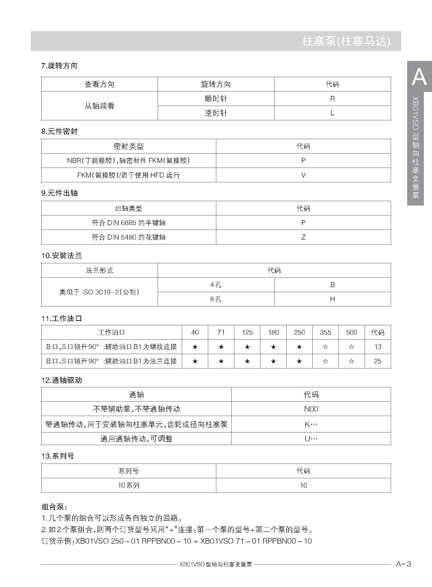 轴向柱塞泵说明书_页面_03