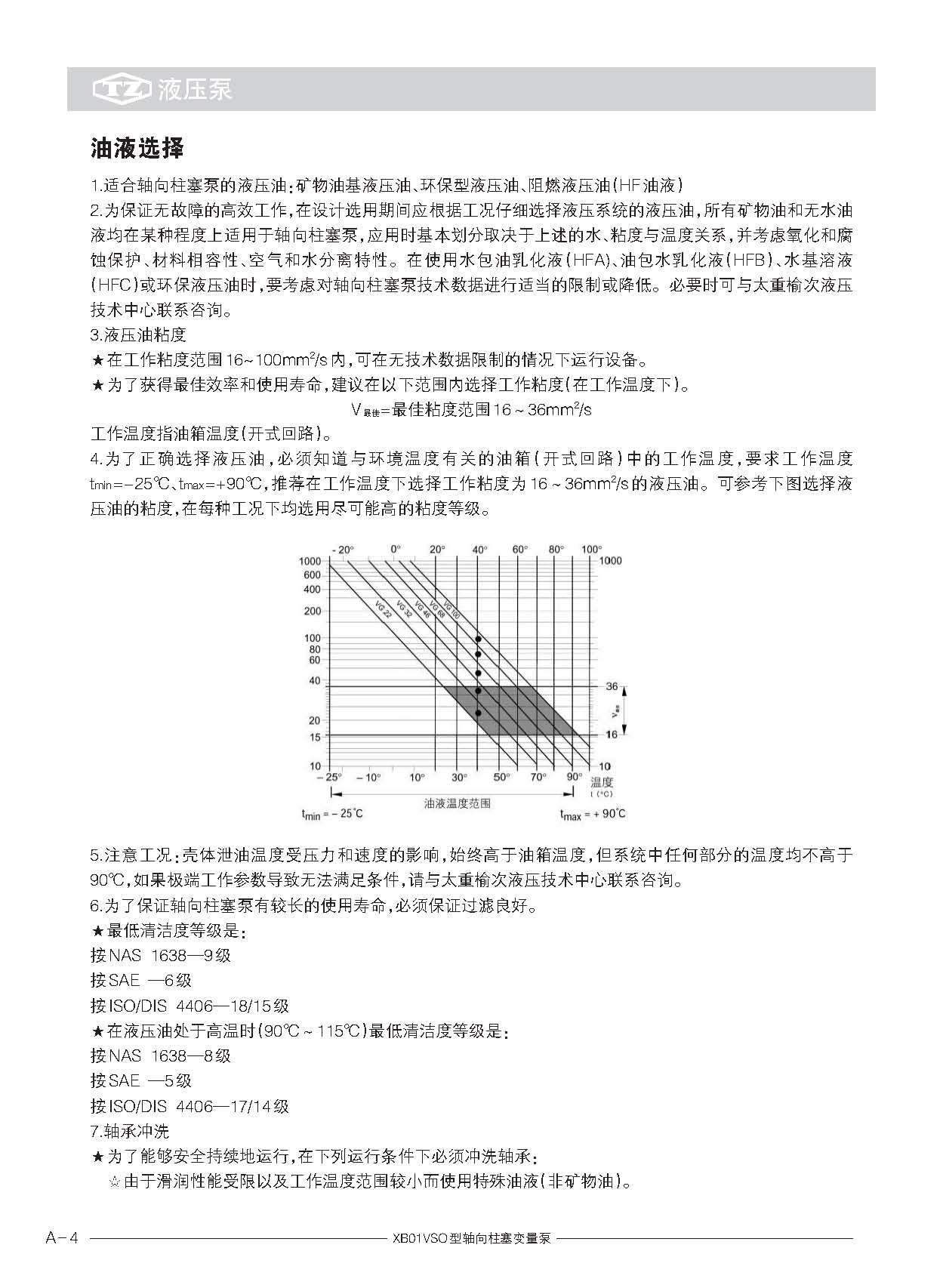 轴向柱塞泵说明书_页面_04