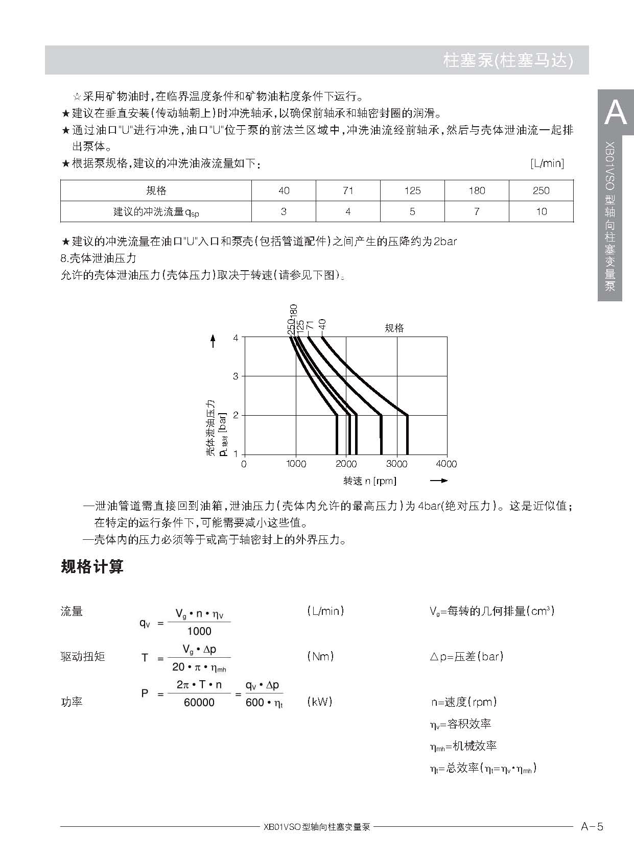 轴向柱塞泵说明书_页面_05