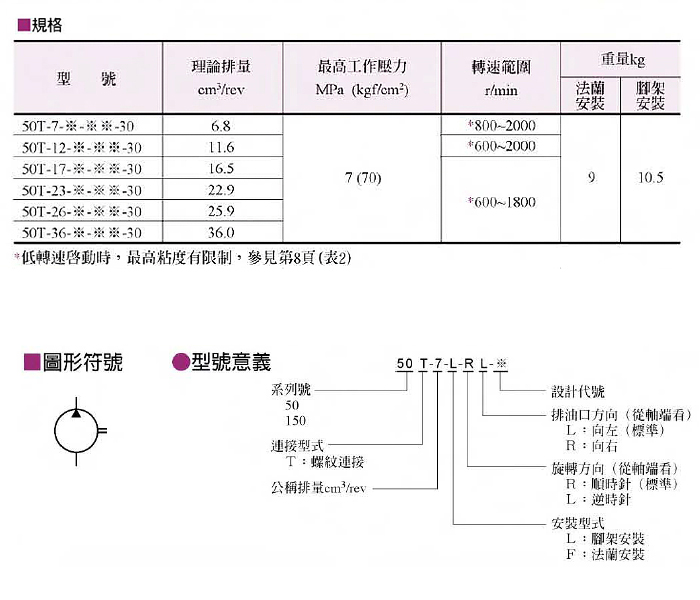 50T说明书1
