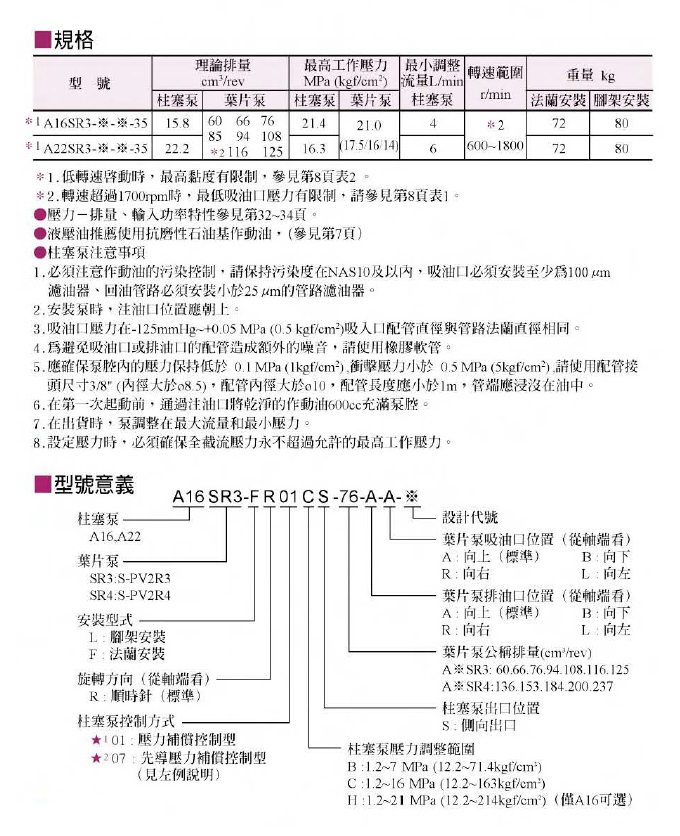 A16A22系列双联叶片泵说明书1