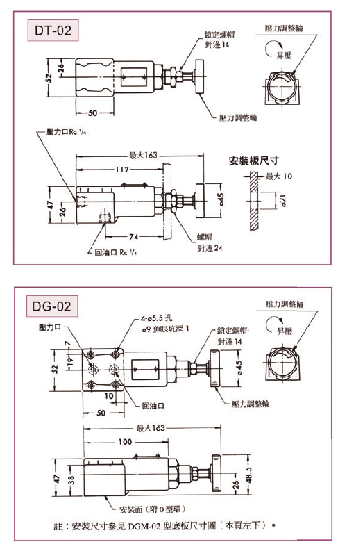 直动式溢流阀2