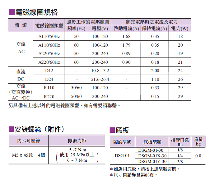 电磁换向阀2