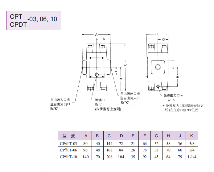 液控单向阀2