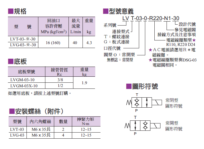 座阀型换向阀1