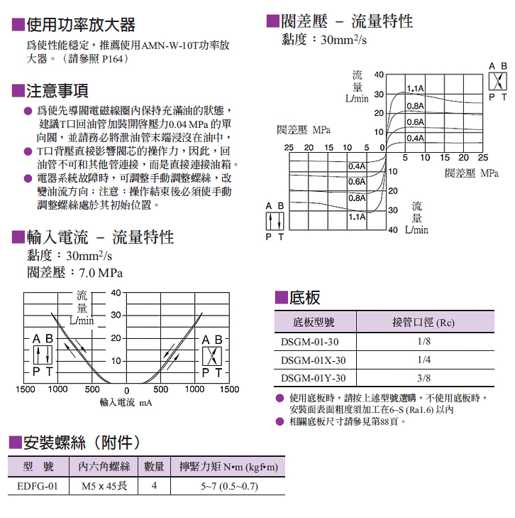 比例換向調速閥2