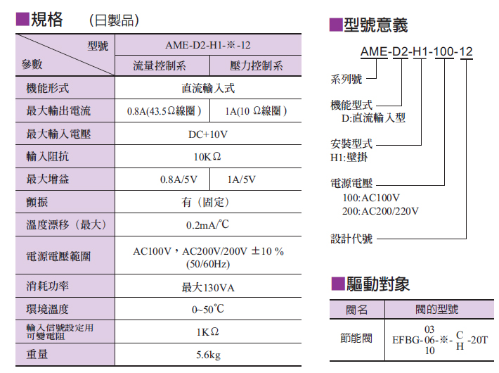 功率放大器1