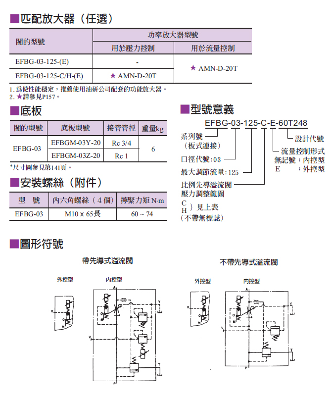 引导式节能阀2