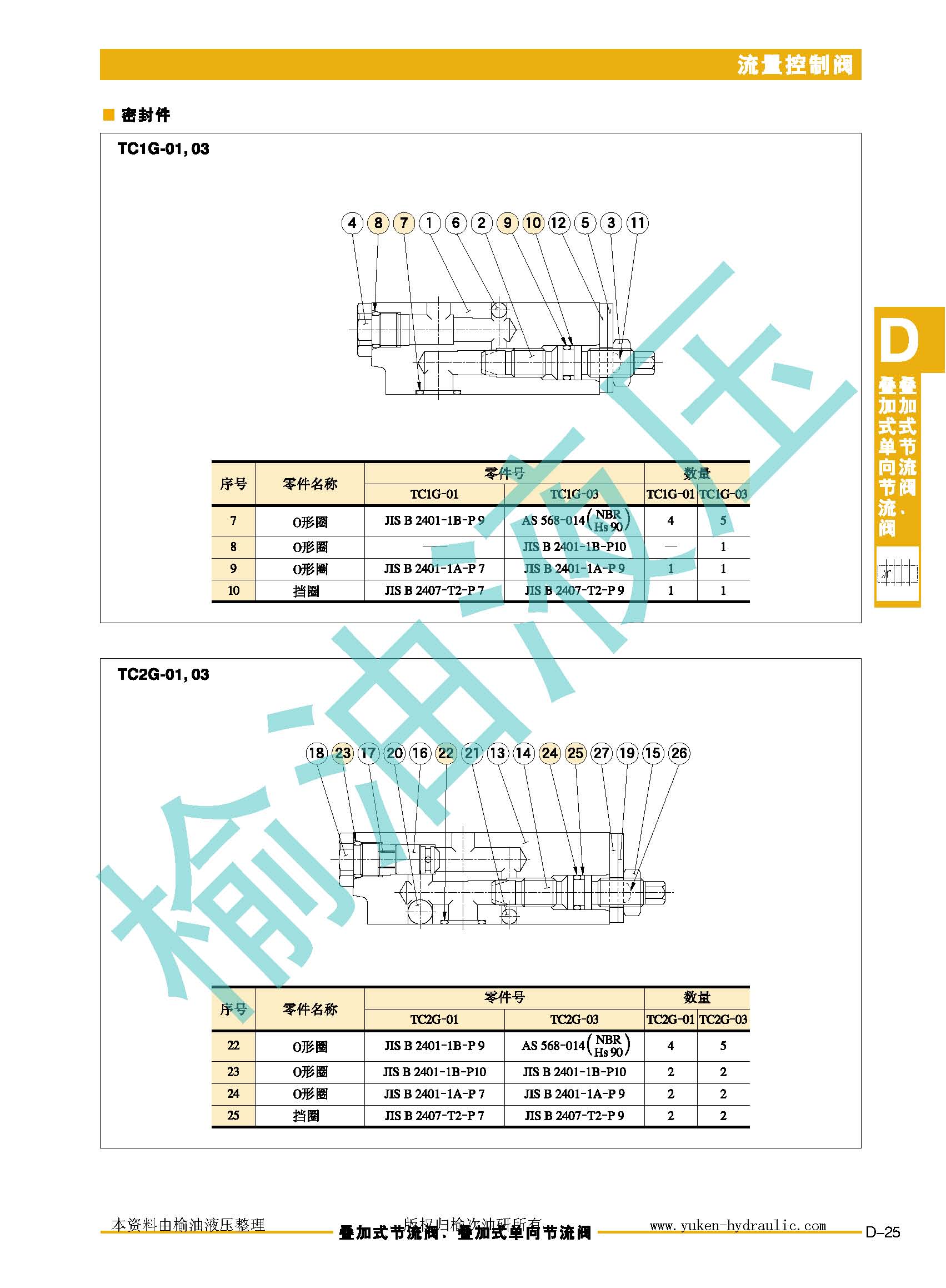 D-叠加式-单向节流阀_页面_4