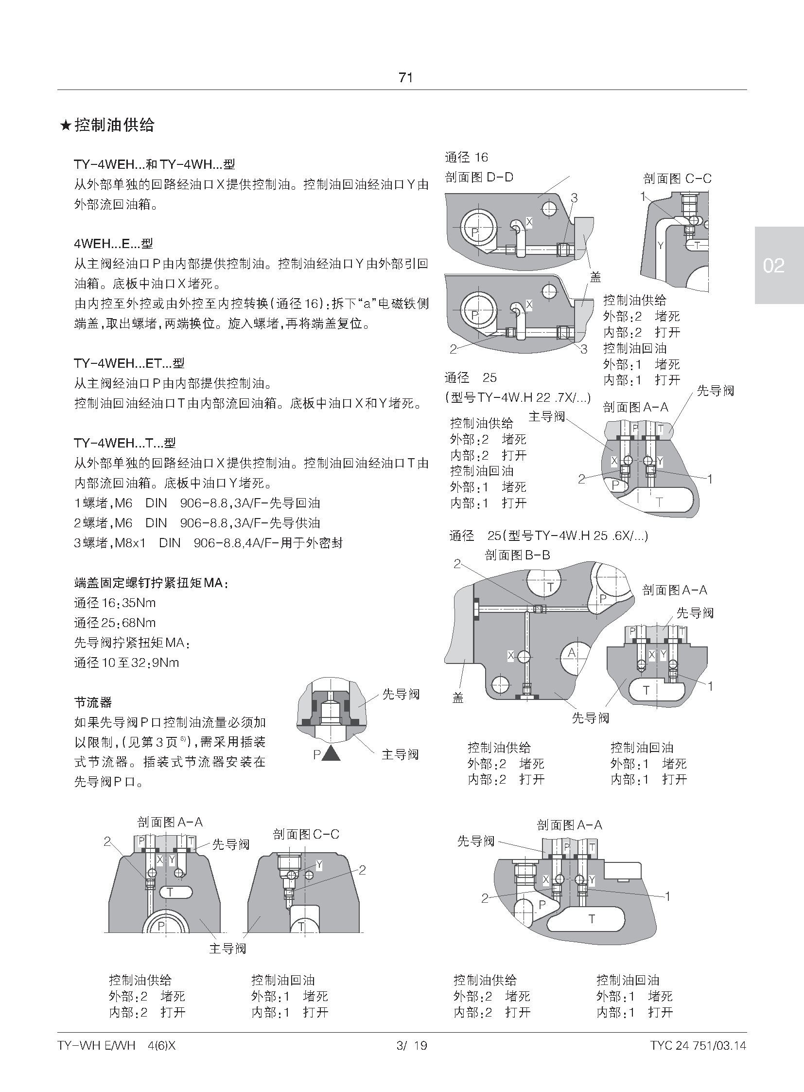 TY-4WEH25…型电液换向阀_页面_03