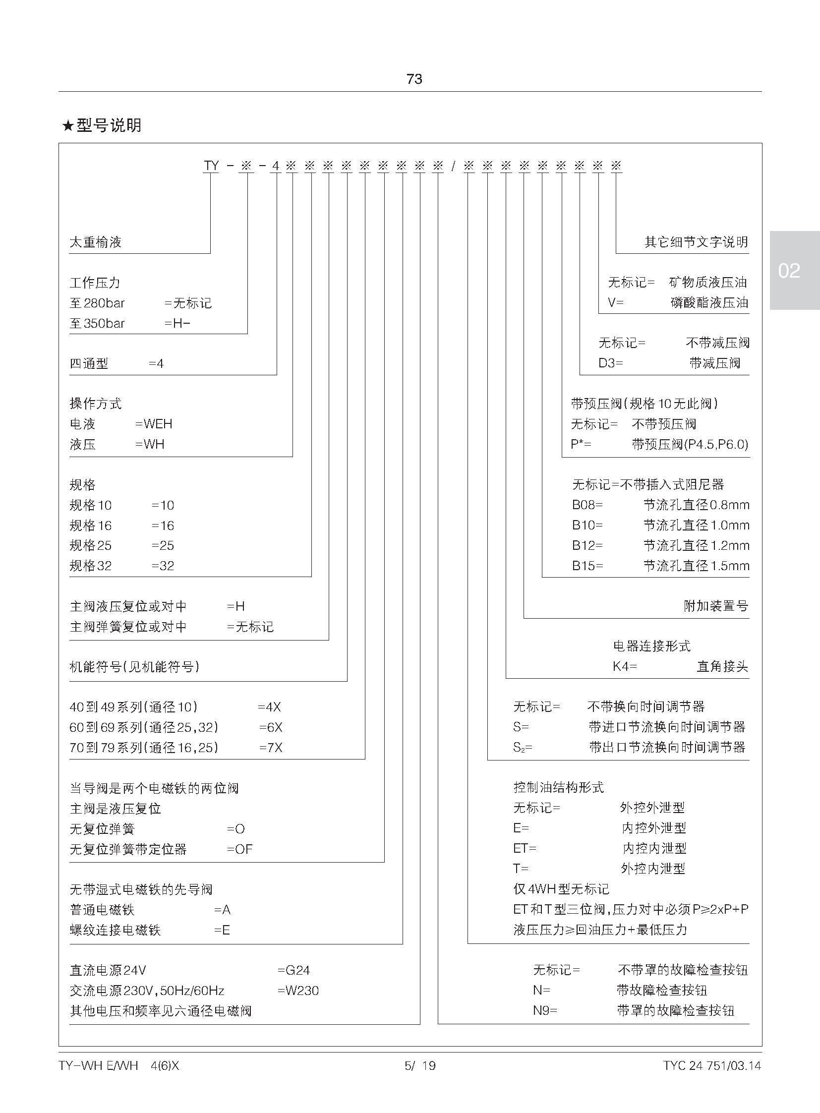 TY-4WEH25…型电液换向阀_页面_05