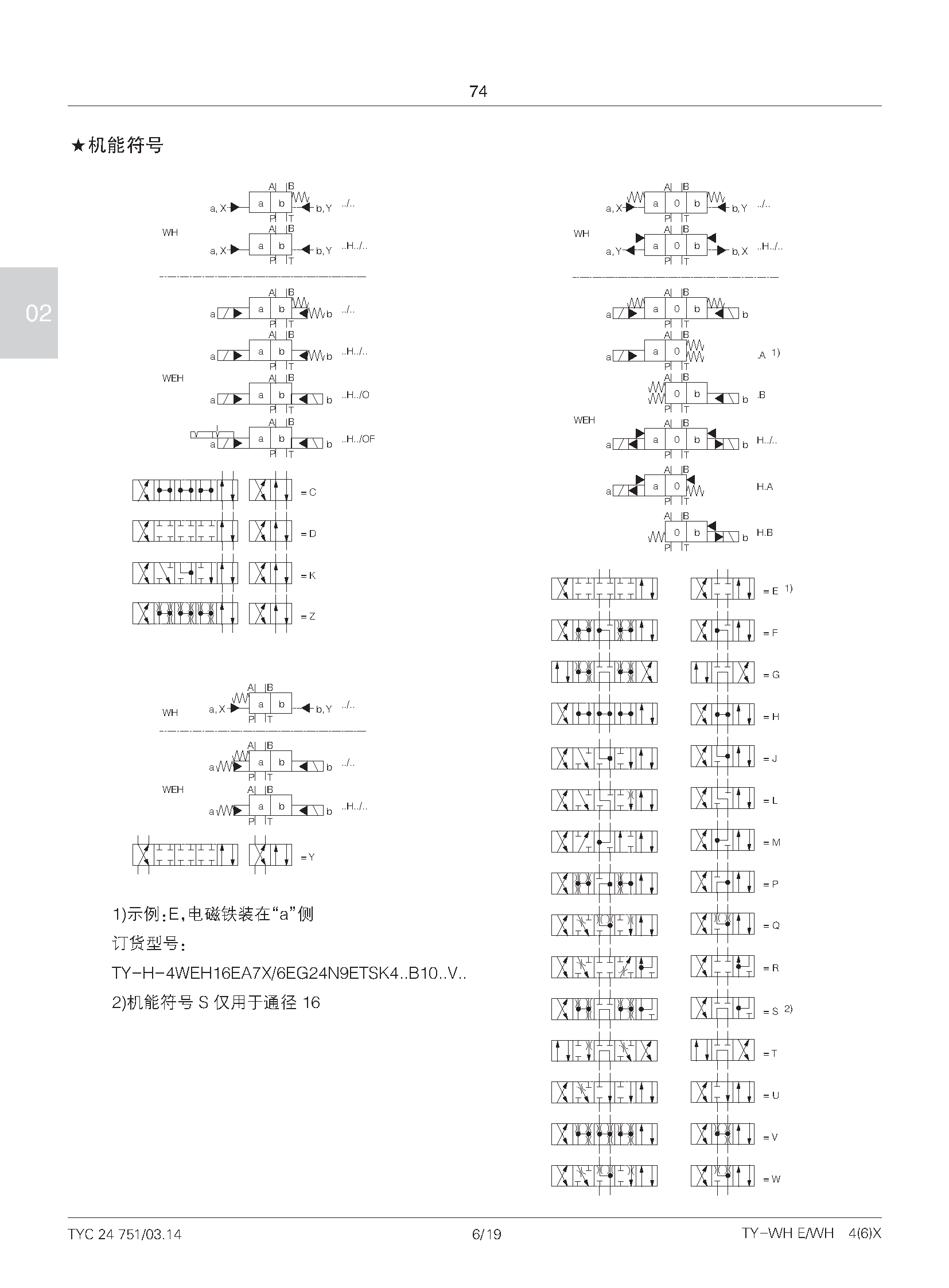 TY-4WEH25…型电液换向阀_页面_06