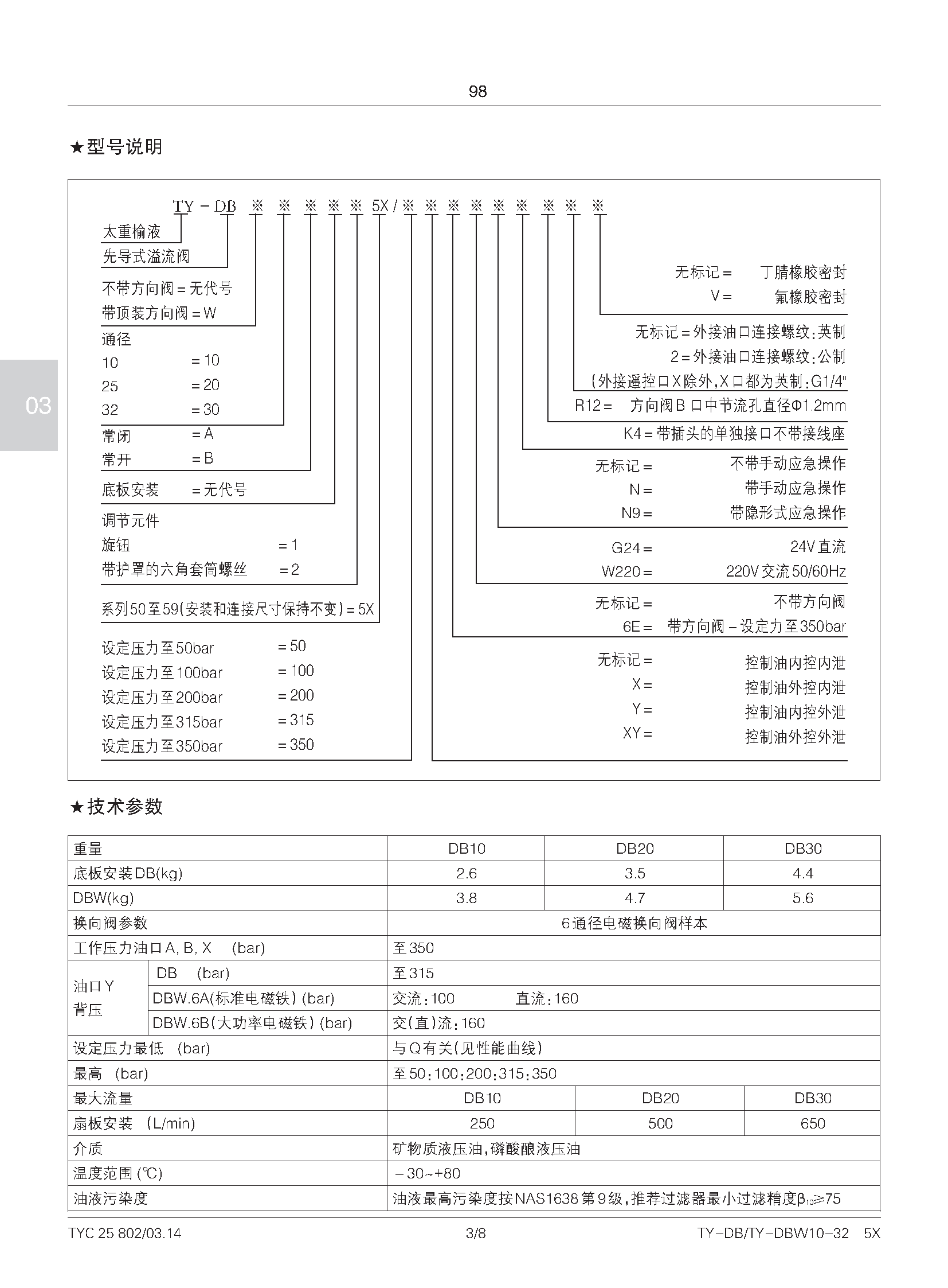 TY-DB-W型先导溢流_页面_3