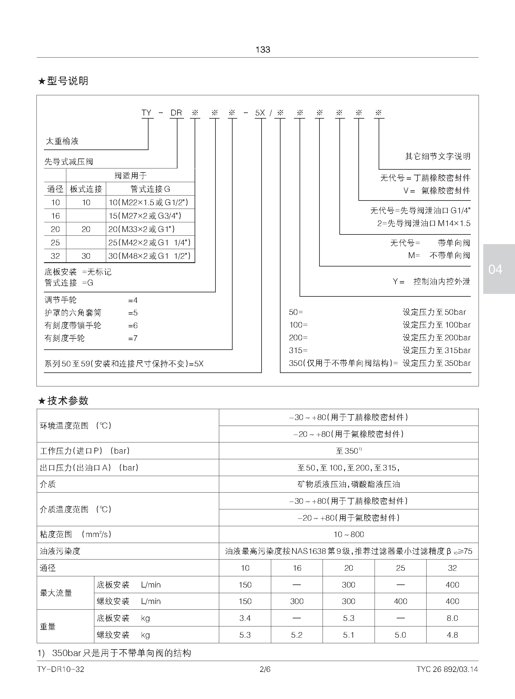 TY-DR20型先导减压_页面_2