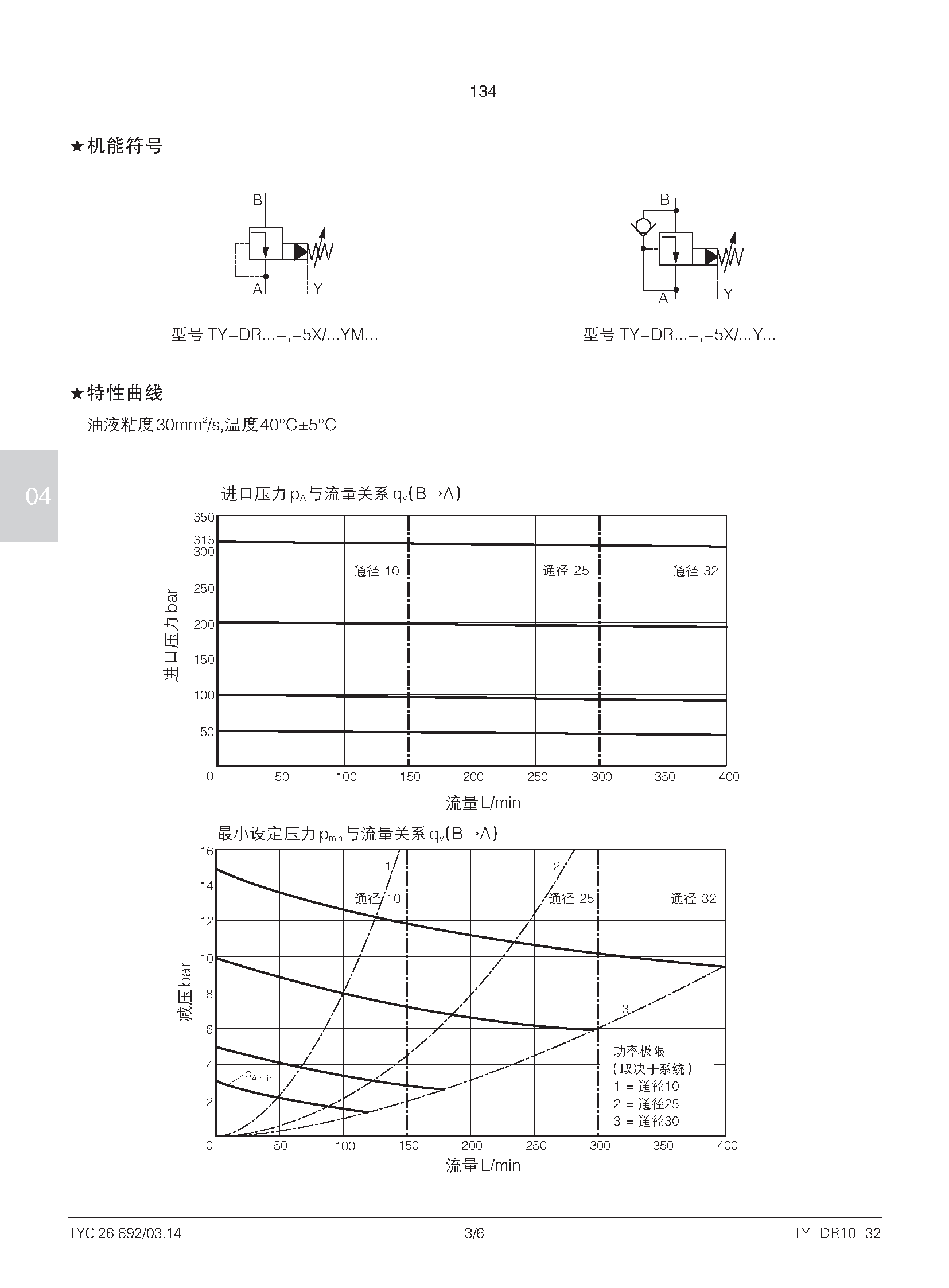 TY-DR20型先导减压_页面_3