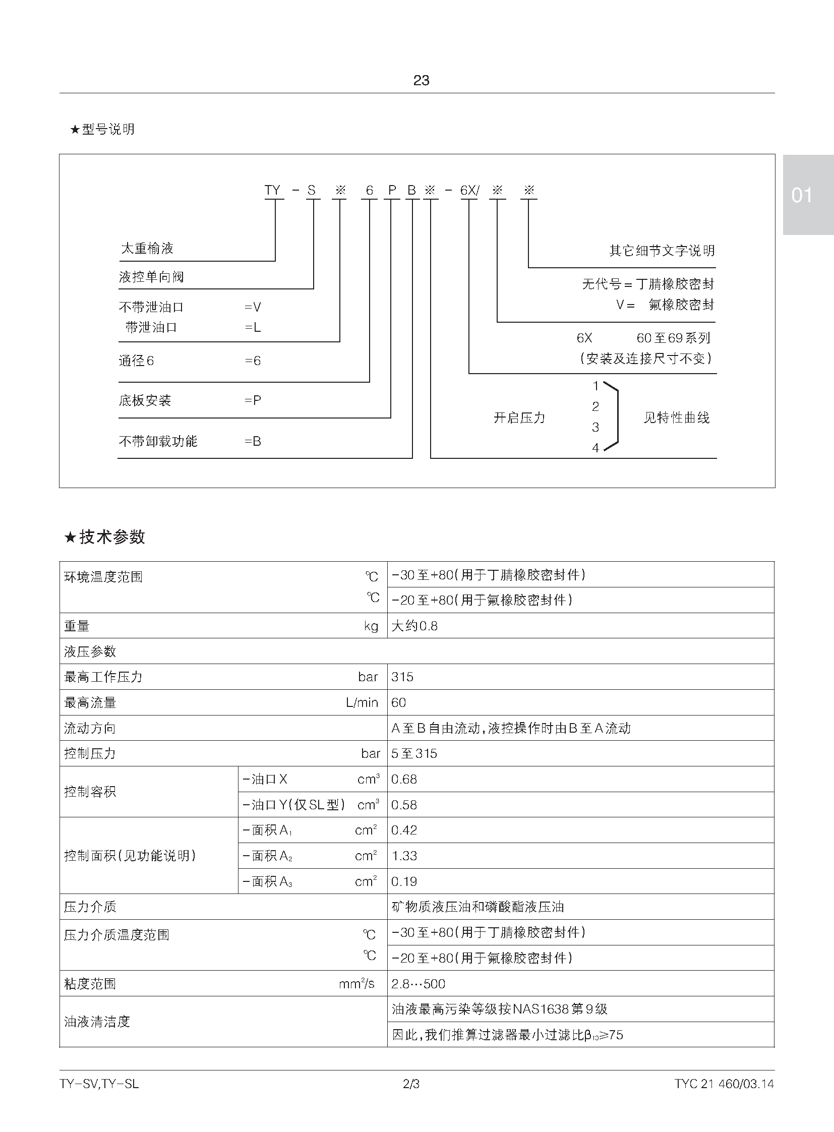 TY-SL型液控单向_页面_2