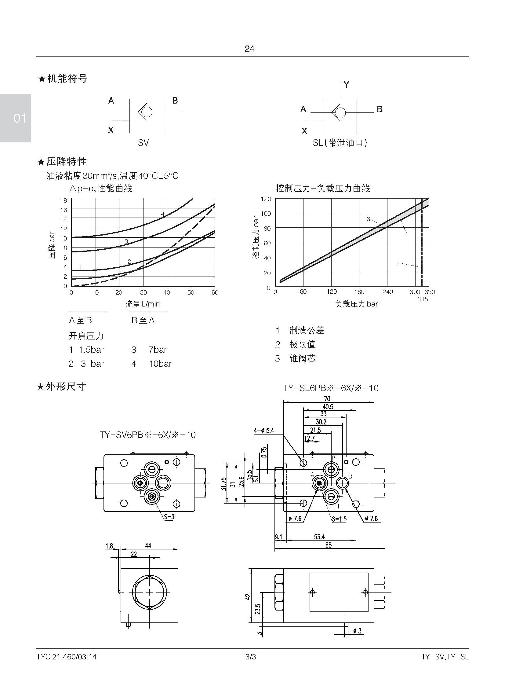 TY-SL型液控单向_页面_3