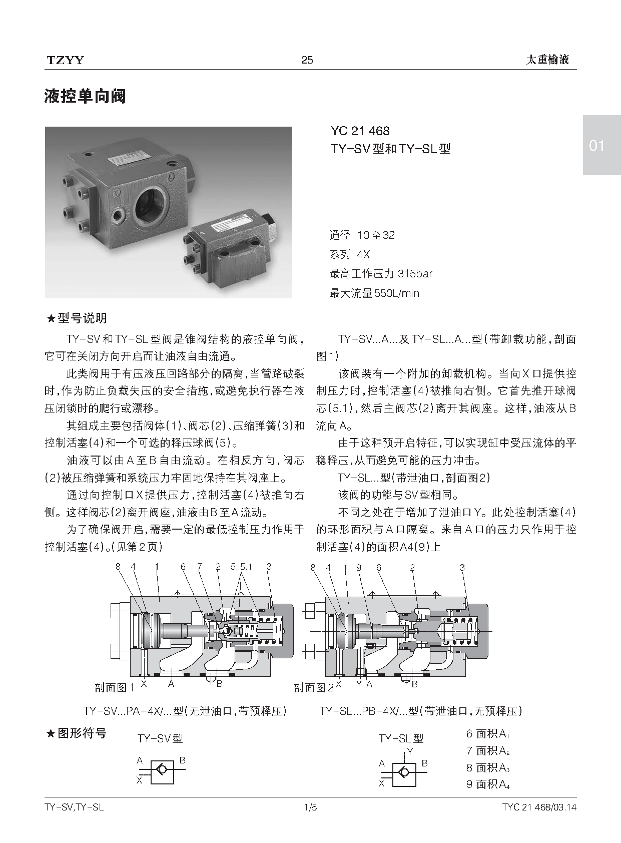 TY-SL型液控单向_页面_4